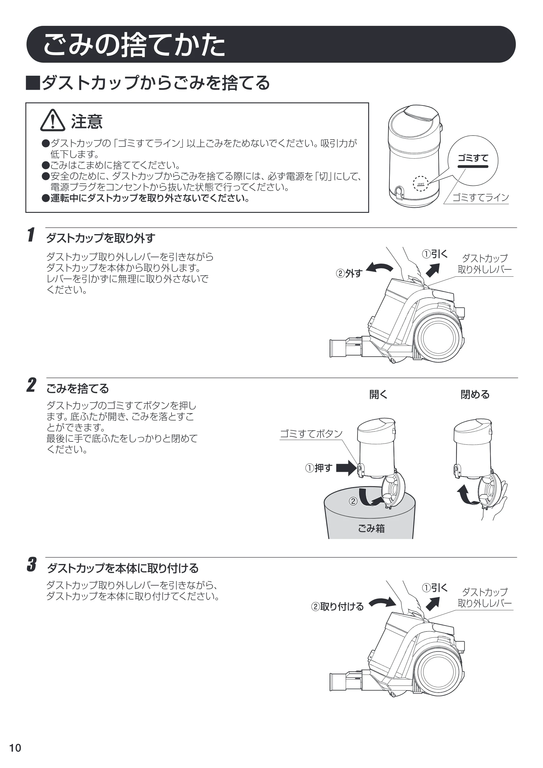 アイリスオーヤマ IC-C100TKE 取扱説明書 — ごみの捨てかた — 図版 10-1 — 10ページ