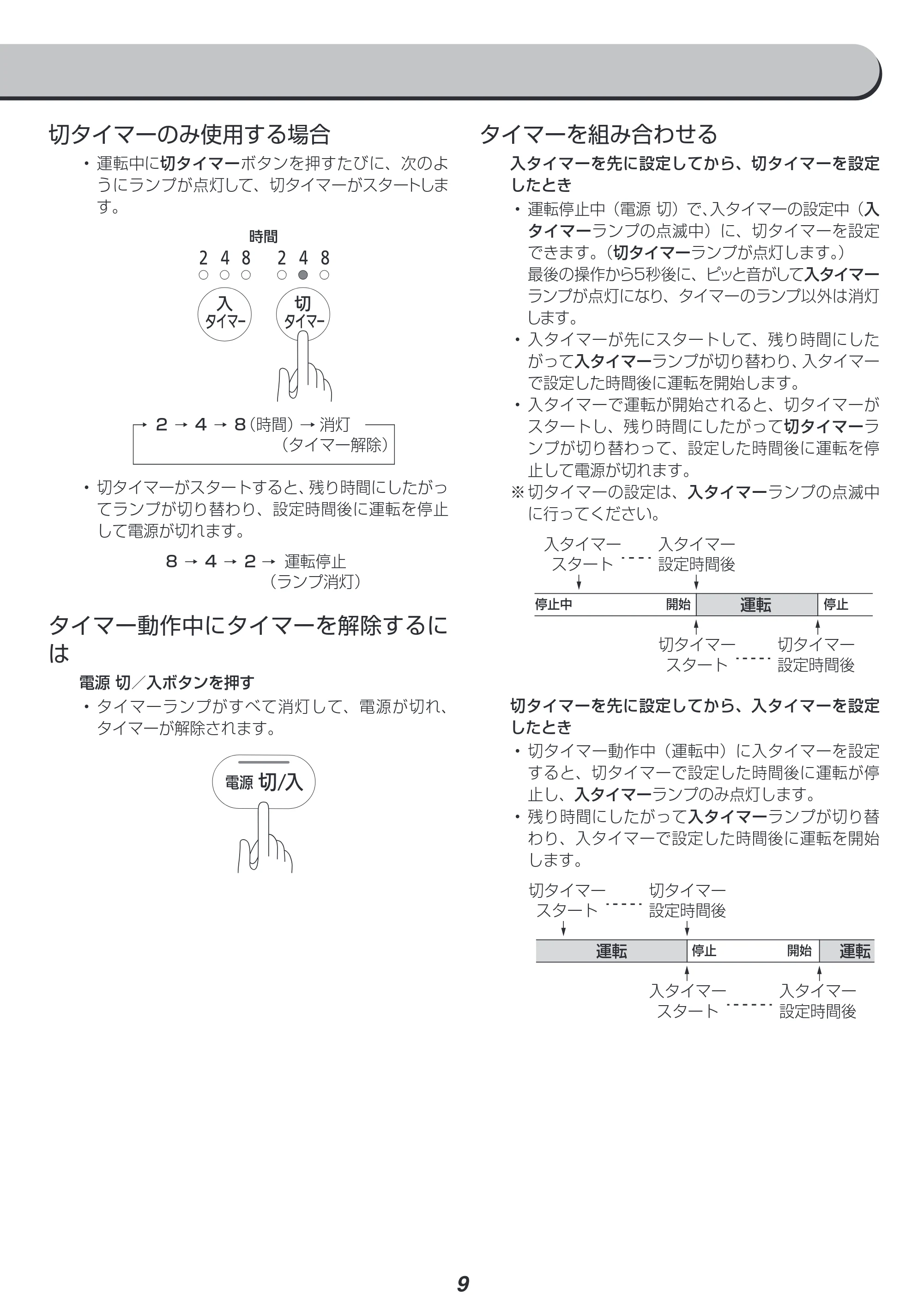 アイリスオーヤマ KSF-DC181T 取扱説明書 — 原本ページ — 9ページ