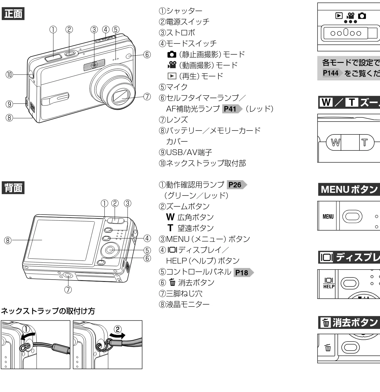 日立 HDC-632 / HDC-633X 取扱説明書 — 各部の名称と各ボタンの役割 — 図版 9-1 — 9ページ