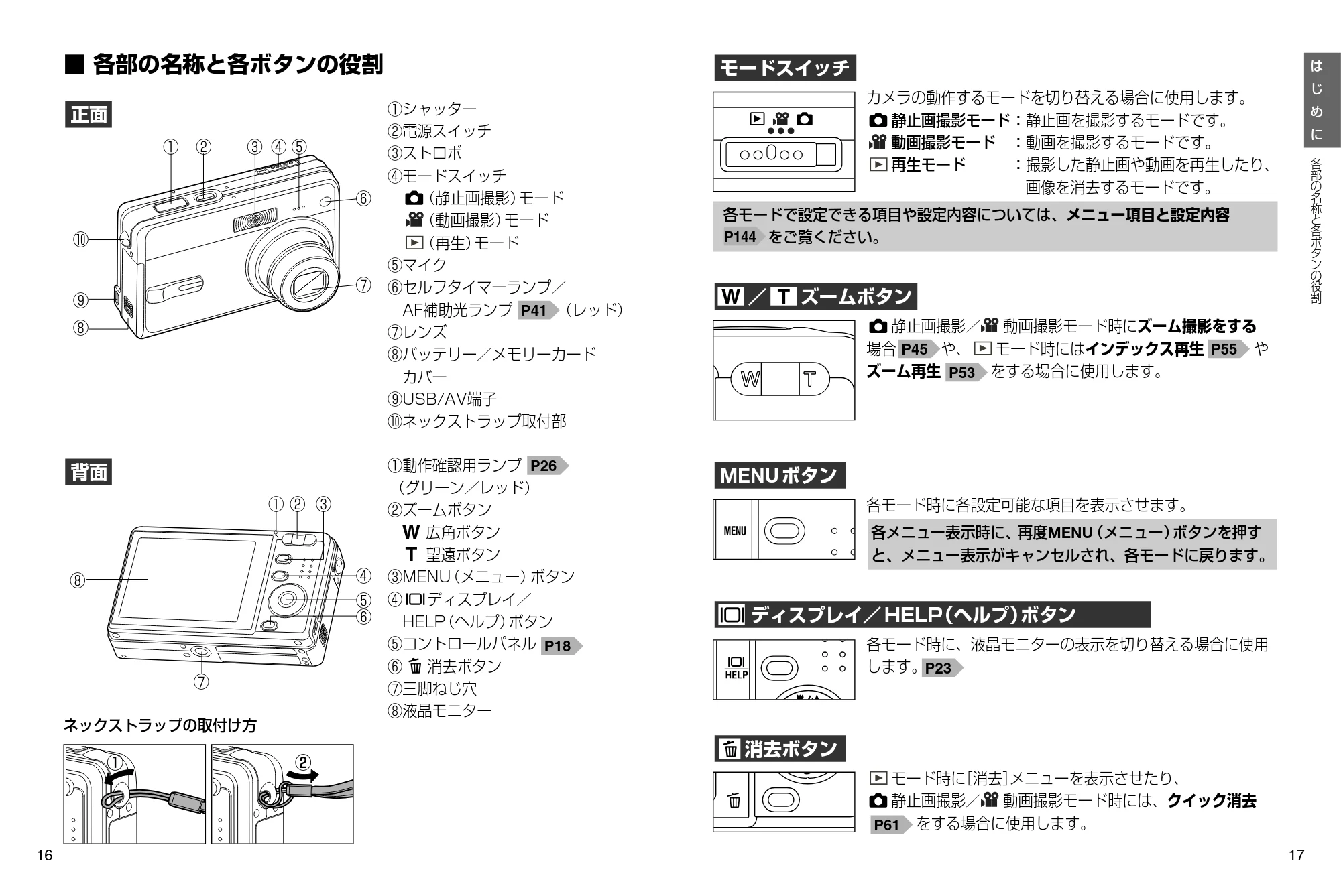 日立 HDC-632 / HDC-633X 取扱説明書 — 各部の名称と各ボタンの役割 — 原本ページ — 9ページ
