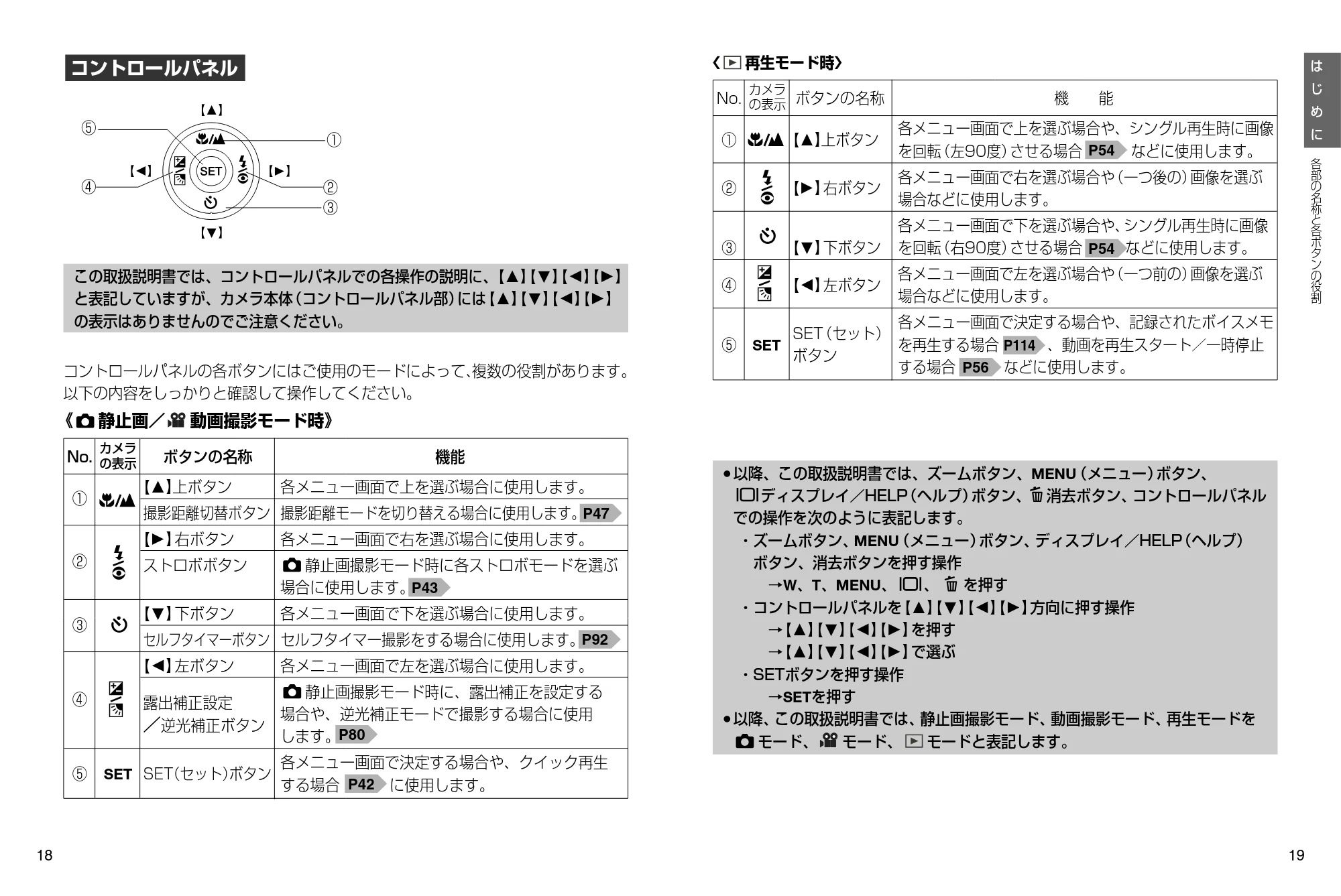 日立 HDC-632 / HDC-633X 取扱説明書 — 原本ページ — 10ページ