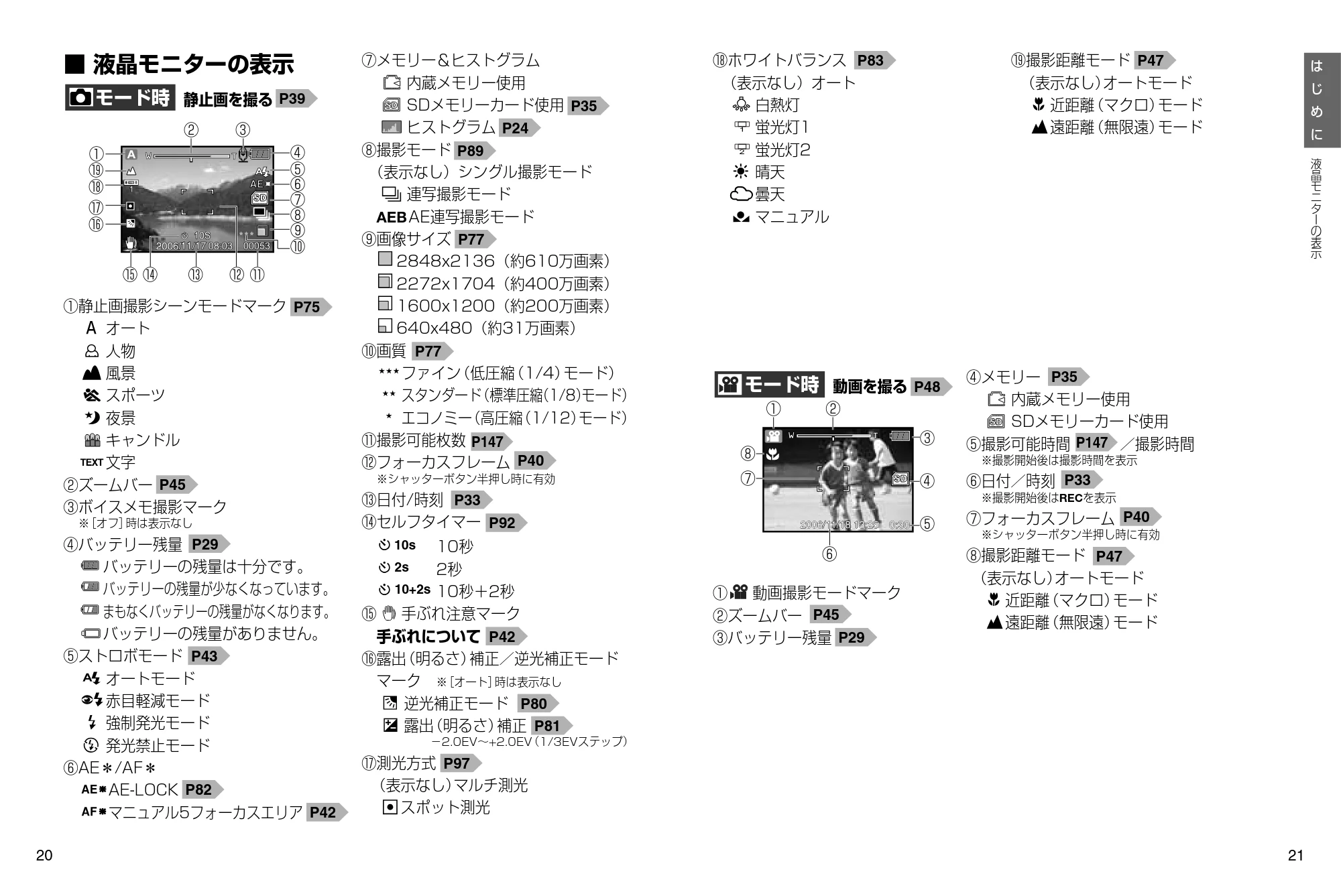 日立 HDC-632 / HDC-633X 取扱説明書 — 液晶モニターの表示 — 図版 11-1 — 11ページ