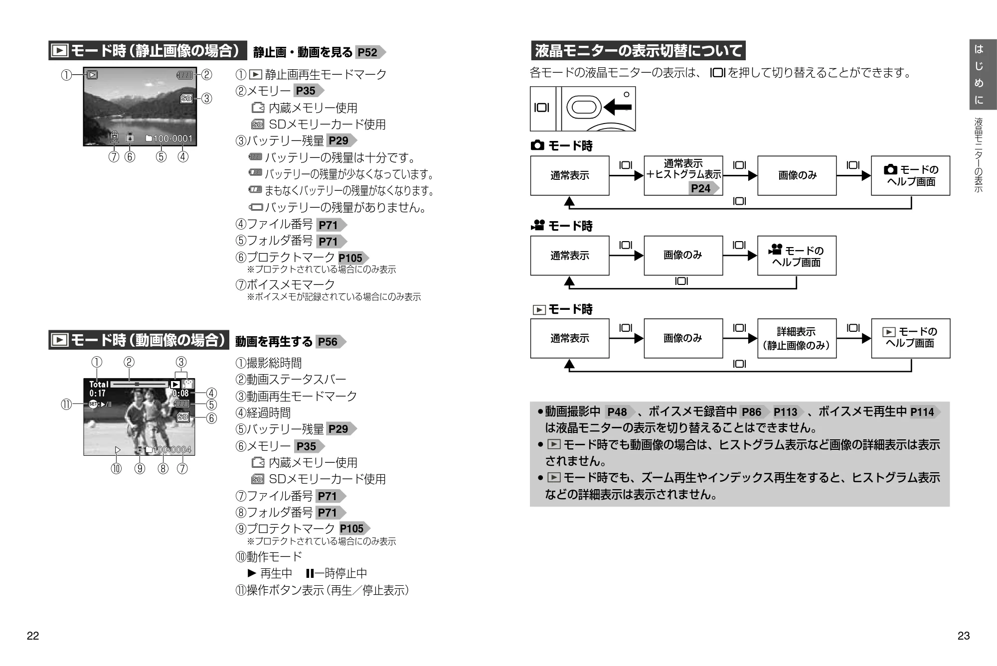 日立 HDC-632 / HDC-633X 取扱説明書 — 図版 12-1 — 12ページ