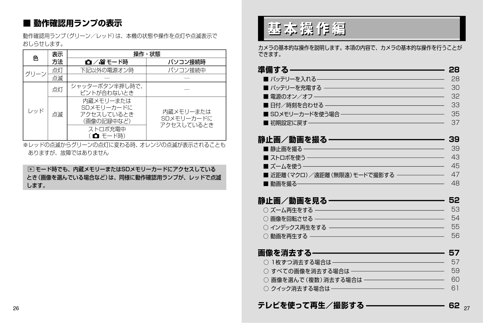 日立 HDC-632 / HDC-633X 取扱説明書 — 動作確認用ランプの表示 — 原本ページ — 14ページ