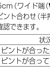 日立 HDC-632 / HDC-633X 取扱説明書 — 図版 21-1 — 21ページ