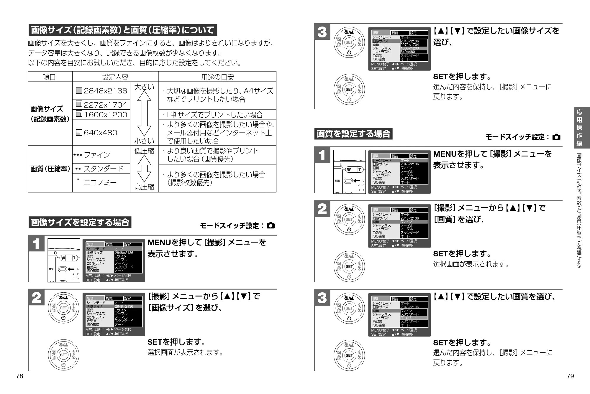 日立 HDC-632 / HDC-633X 取扱説明書 — 画像サイズ(記録画素数)と画質(圧縮率)について — 図版 40-1 — 40ページ