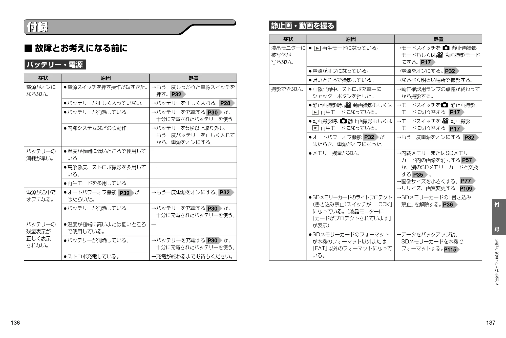 日立 HDC-632 / HDC-633X 取扱説明書 — 故障とお考えになる前に — 原本ページ — 69ページ