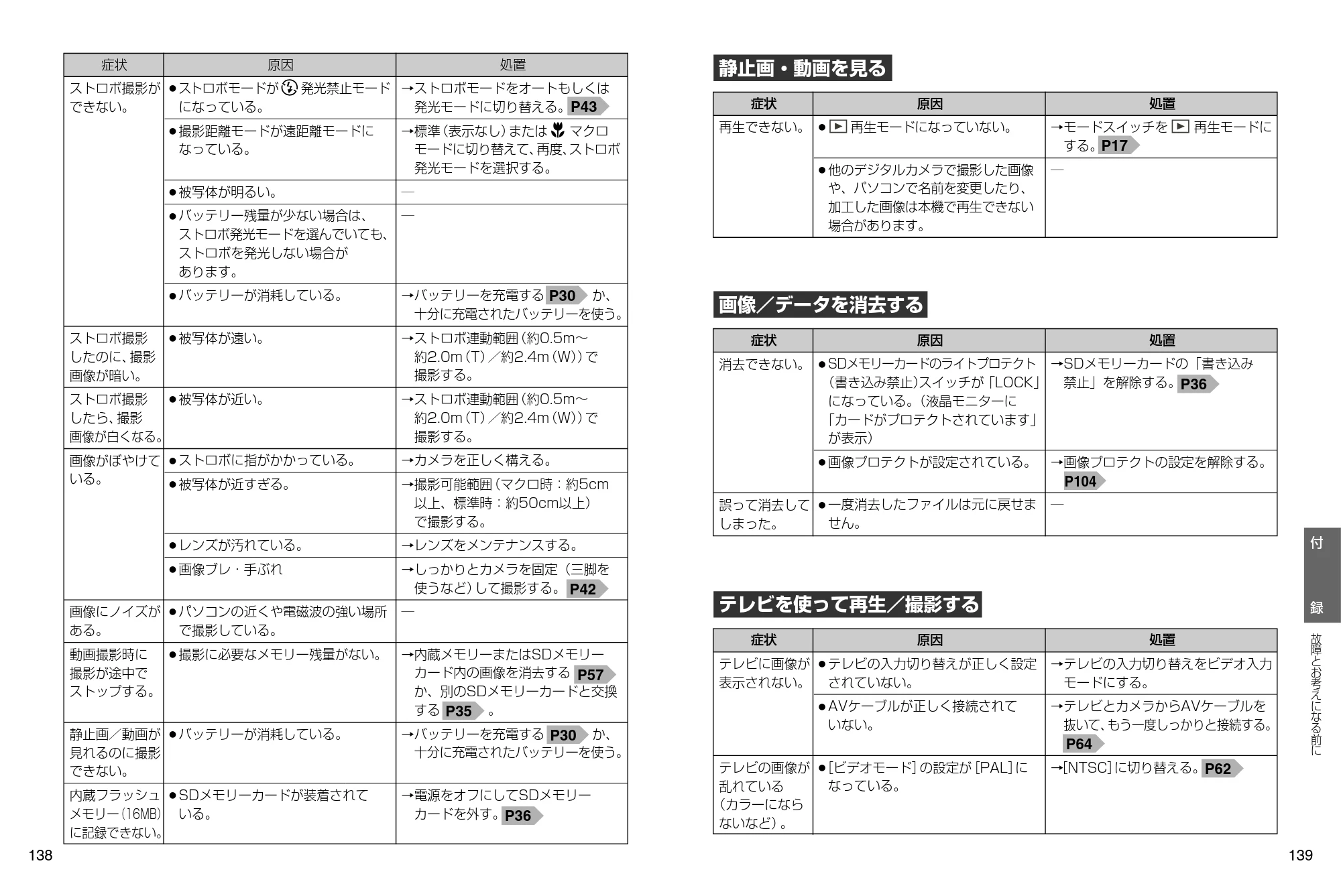 日立 HDC-632 / HDC-633X 取扱説明書 — 静止画・動画を見る — 原本ページ — 70ページ