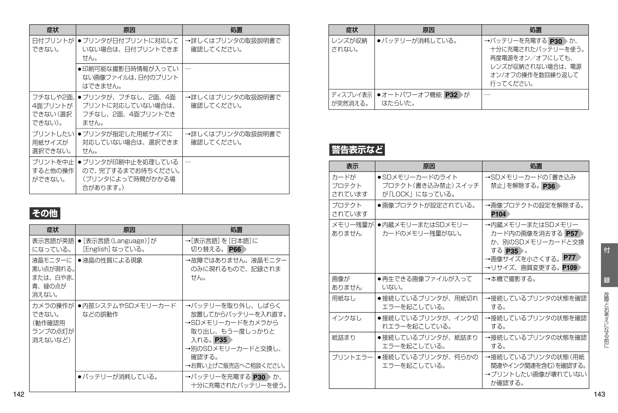 日立 HDC-632 / HDC-633X 取扱説明書 — その他 — 原本ページ — 72ページ