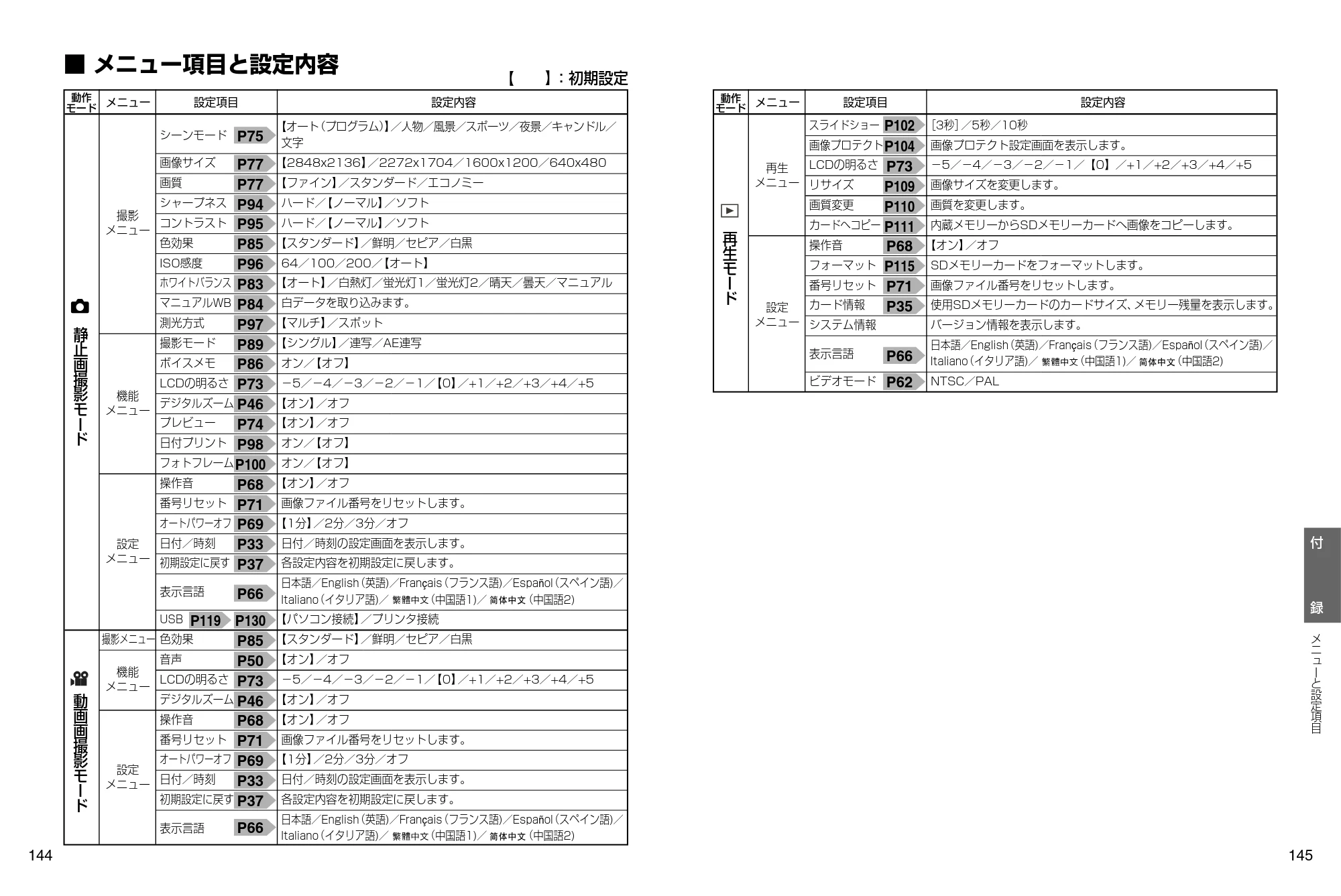 日立 HDC-632 / HDC-633X 取扱説明書 — メニュー項目と設定内容 — 原本ページ — 73ページ