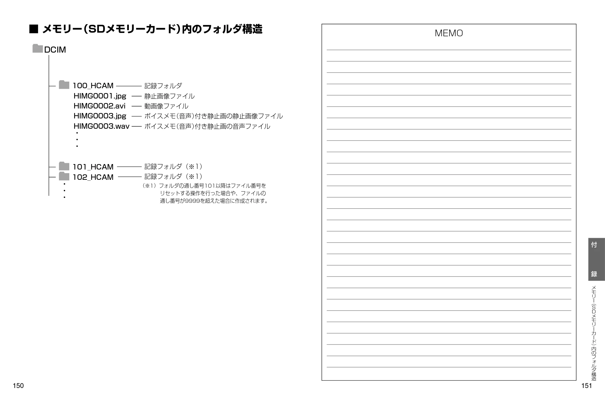 日立 HDC-632 / HDC-633X 取扱説明書 — メモリー（SD メモリーカード）内のフォルダ構造 — 原本ページ — 76ページ