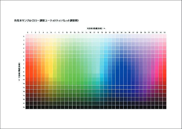 沖電気 C332dnw 活用マニュアル 言語 : 日本語 ac1 (サイズ: 14.5 MB) — 128 — 図版 128-2 — 128ページ
