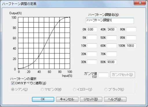 沖電気 C332dnw 活用マニュアル 言語 : 日本語 ac1 (サイズ: 14.5 MB) — ❺ ［追加→］をクリックします。 — 図版 153-2 — 153ページ