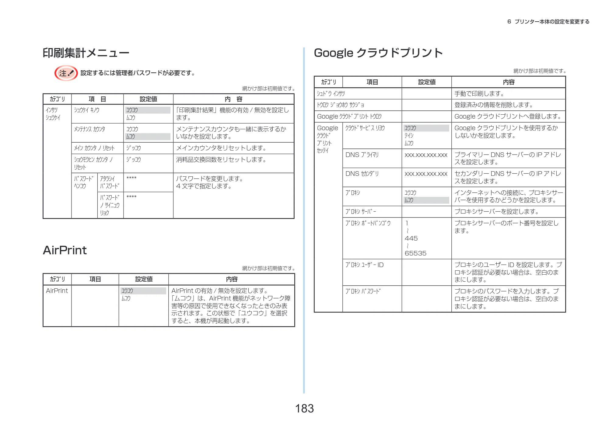 沖電気 C332dnw 活用マニュアル 言語 : 日本語 ac1 (サイズ: 14.5 MB) — 印刷集計メニュー — 原本ページ — 183ページ