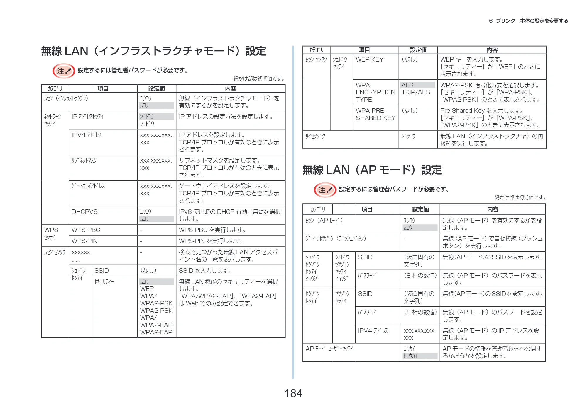 沖電気 C332dnw 活用マニュアル 言語 : 日本語 ac1 (サイズ: 14.5 MB) — 無線LAN（インフラストラクチャモード）設定 — 原本ページ — 184ページ