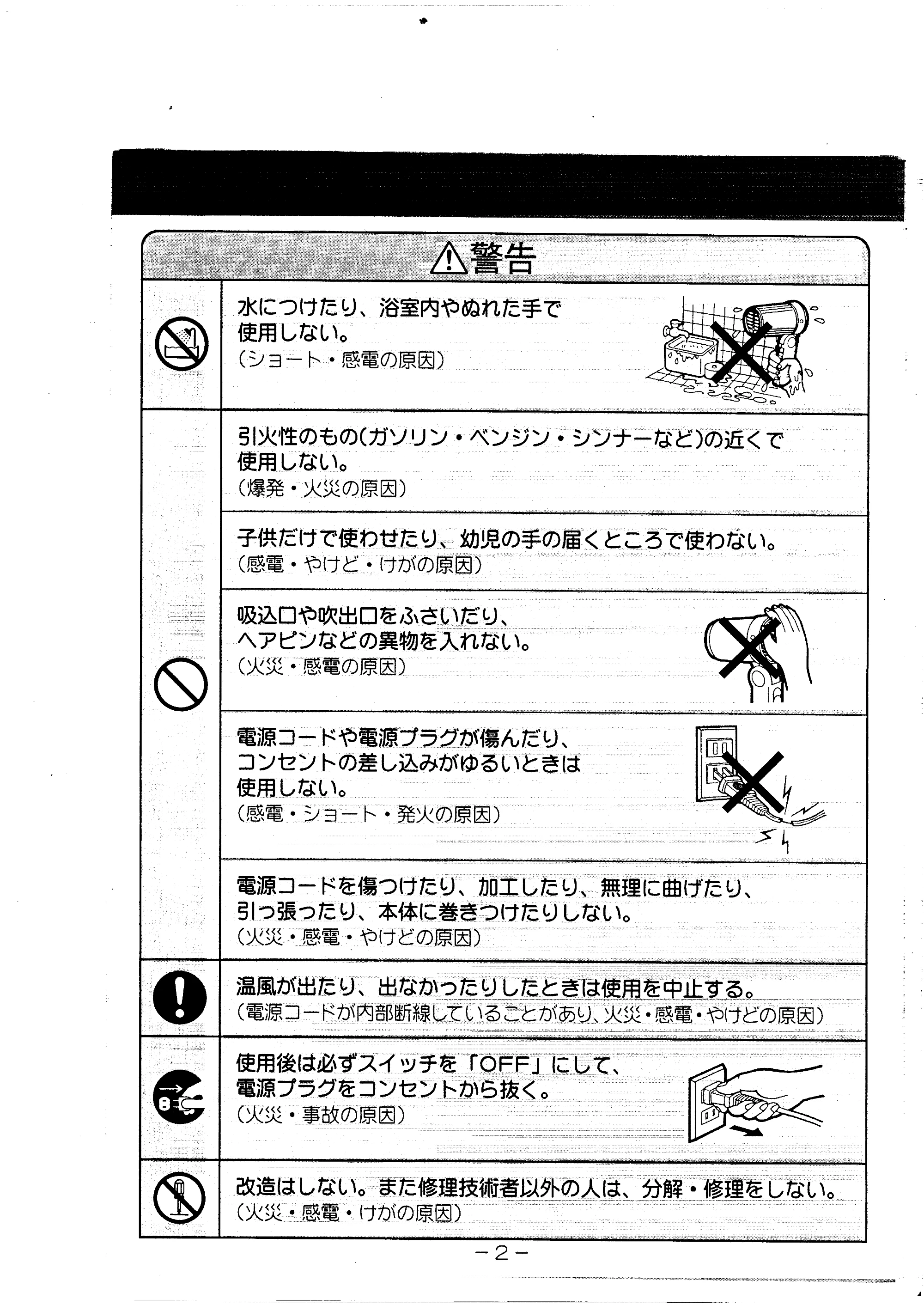 日立 HDEG1 取扱説明書 — | 電源コードや電源プラグが傷んだり、 コンセントの差し込みがゆるいときは RNN 使用しない。 LON (感電・ショート・発 火の原因) WA — 原本ページ — 3ページ