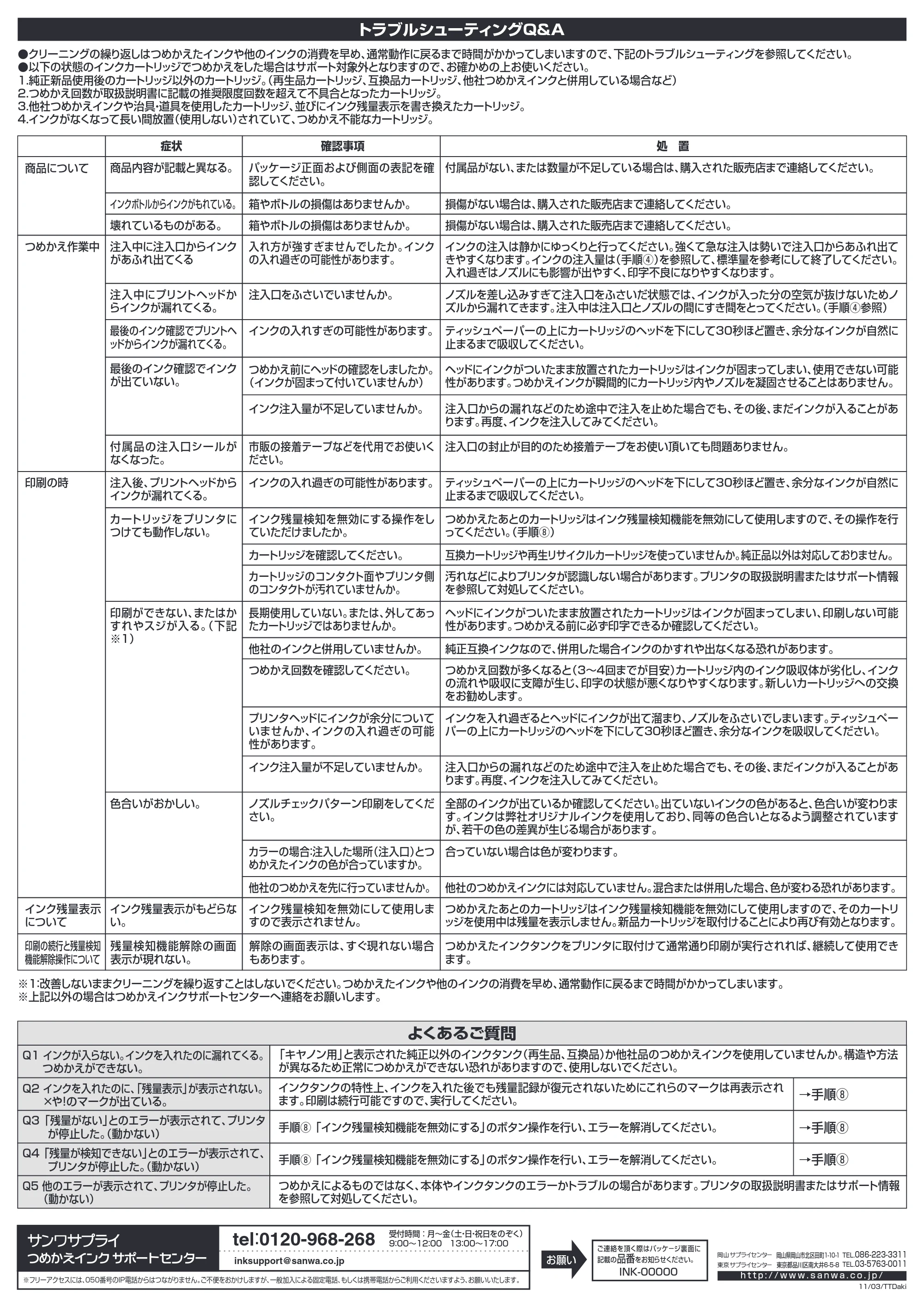 サンワサプライ 300-CA311 / INK-C311S30S / INK-C310B60S 取扱説明書 — トラブルシューティングQ&A — 原本ページ — 4ページ