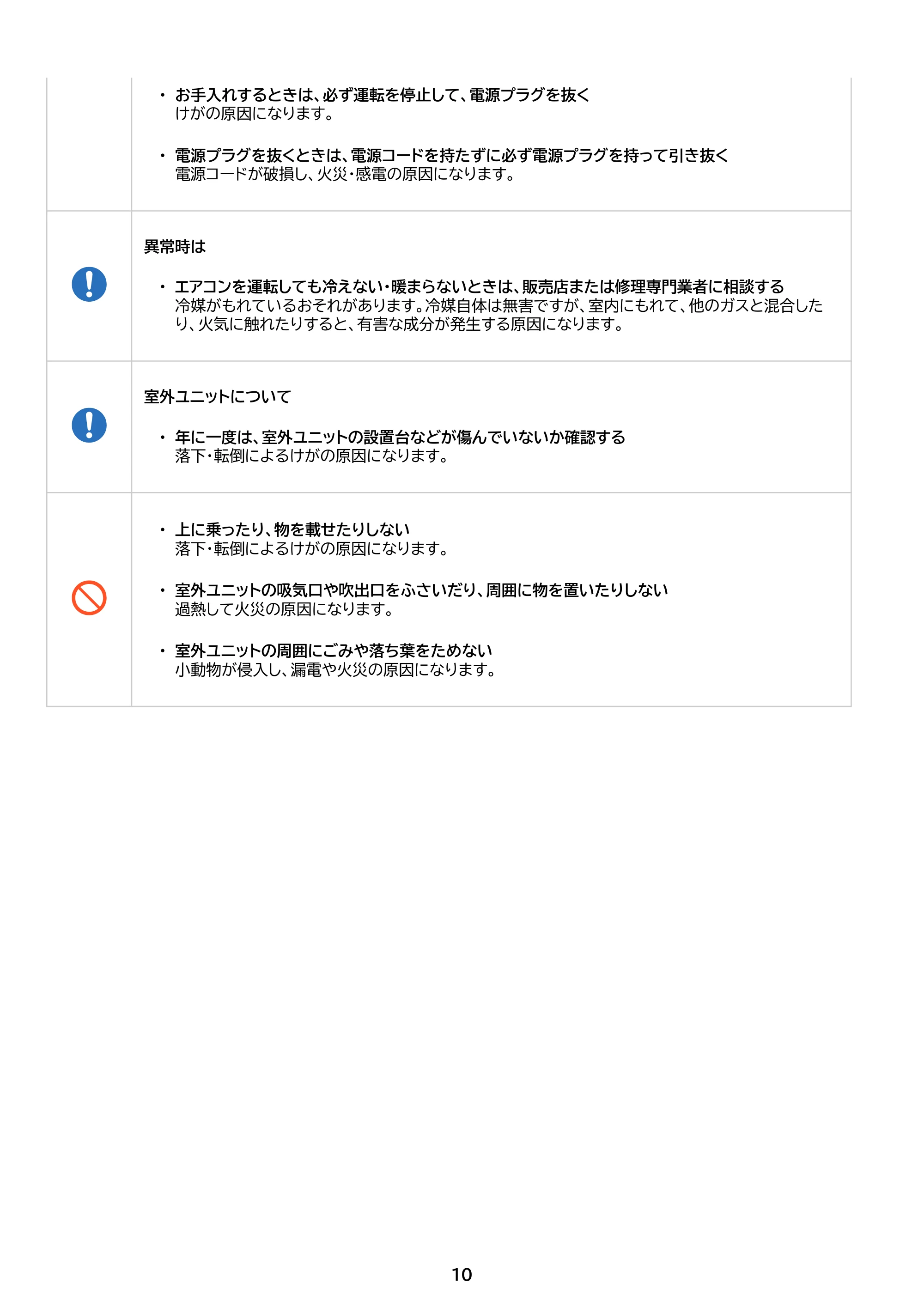 アイリスオーヤマ IHF-2207G 取扱説明書 — 原本ページ — 10ページ