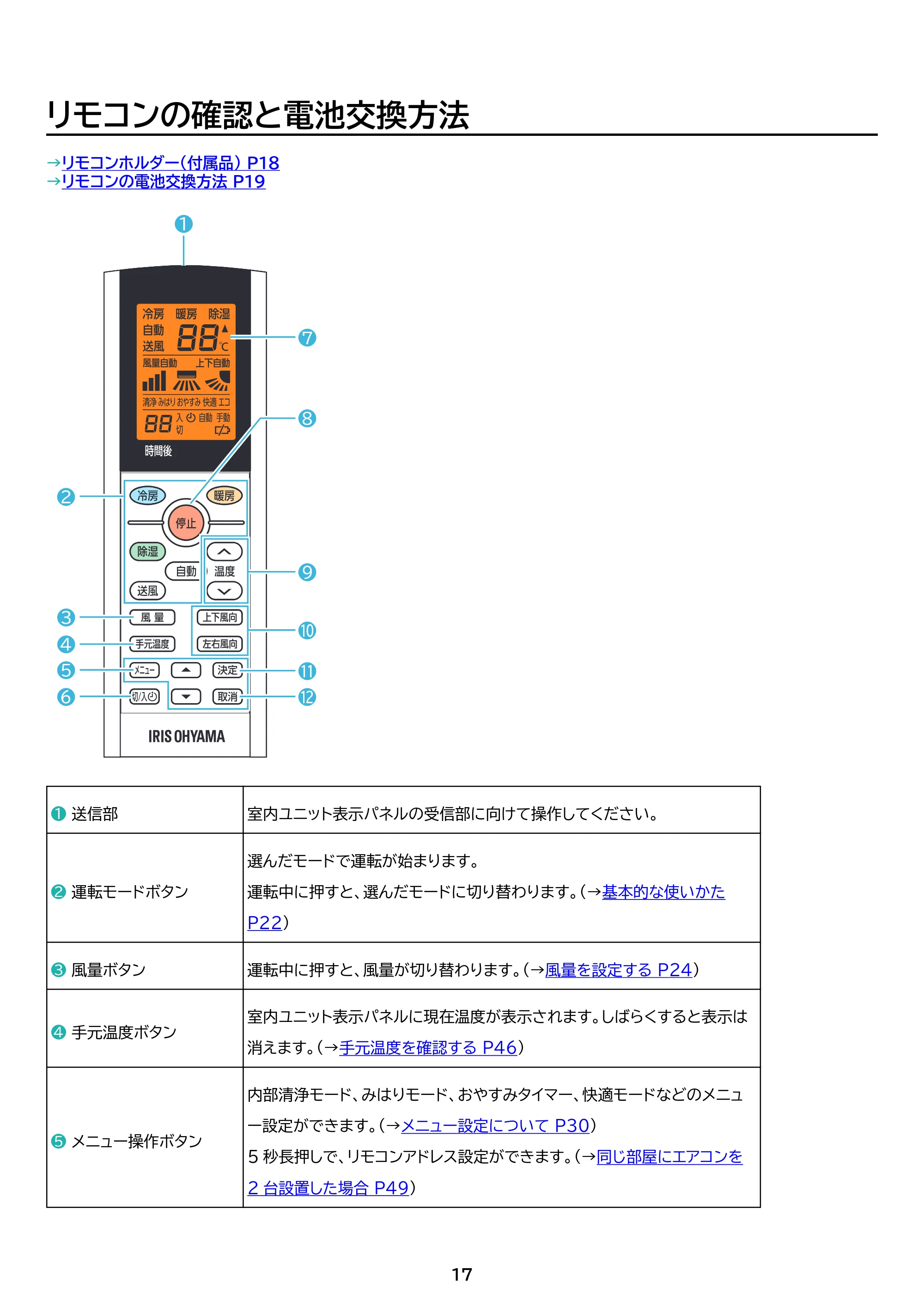アイリスオーヤマ IHF-2207G 取扱説明書 — 原本ページ — 17ページ