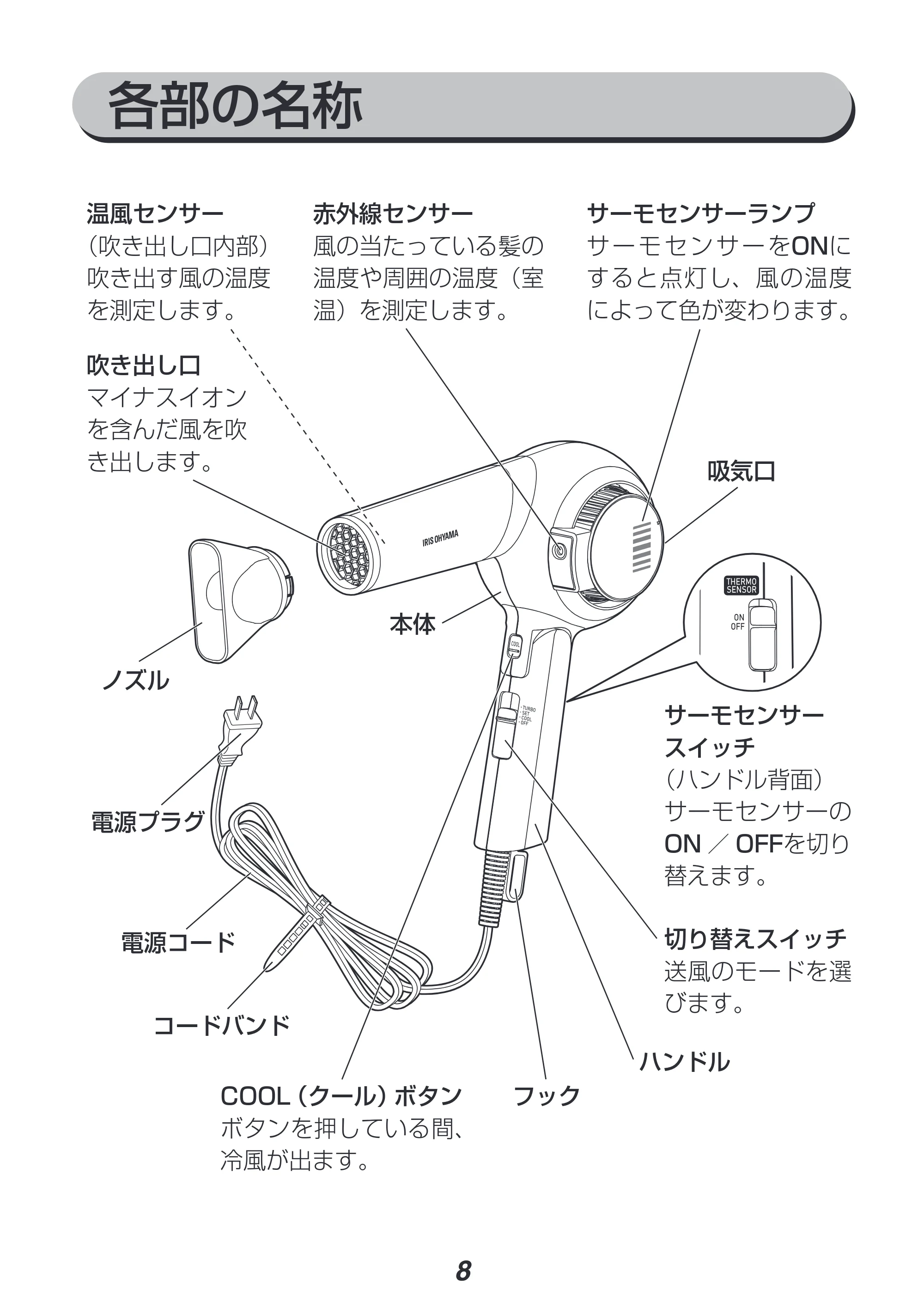 アイリスオーヤマ HDR-MC1 取扱説明書 — 原本ページ — 8ページ