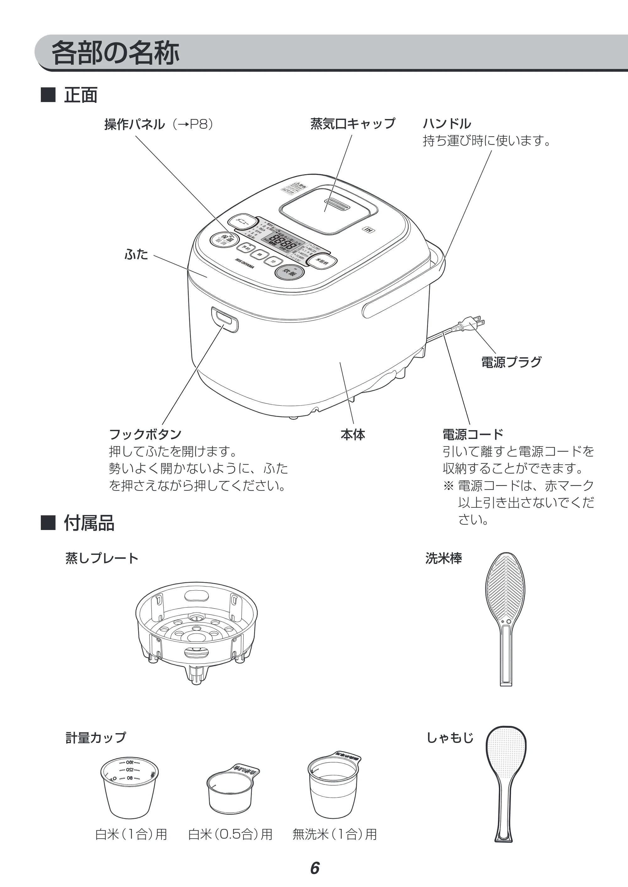 アイリスオーヤマ KRC-IB10 取扱説明書 — 原本ページ — 6ページ