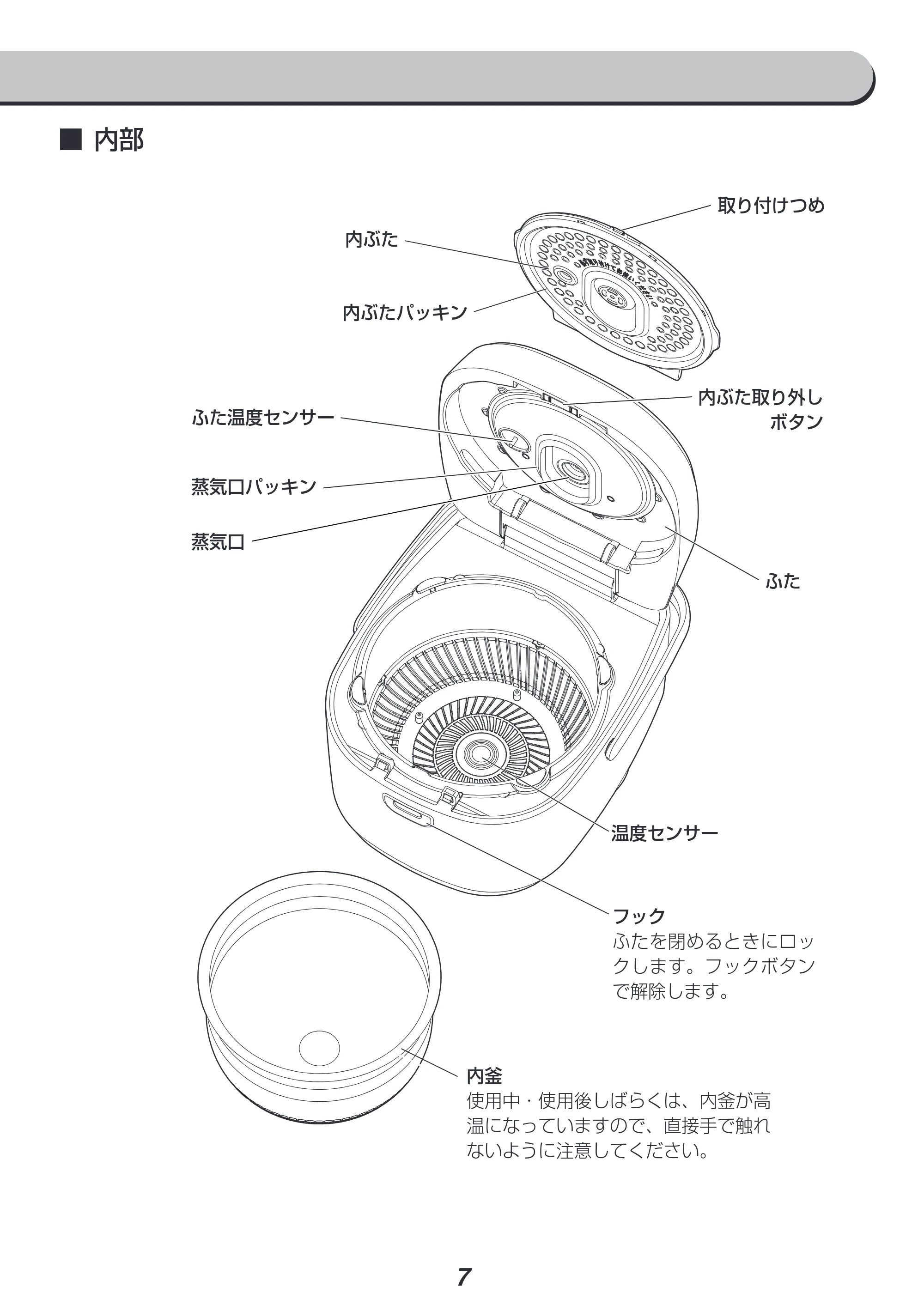 アイリスオーヤマ KRC-IB10 取扱説明書 — 原本ページ — 7ページ