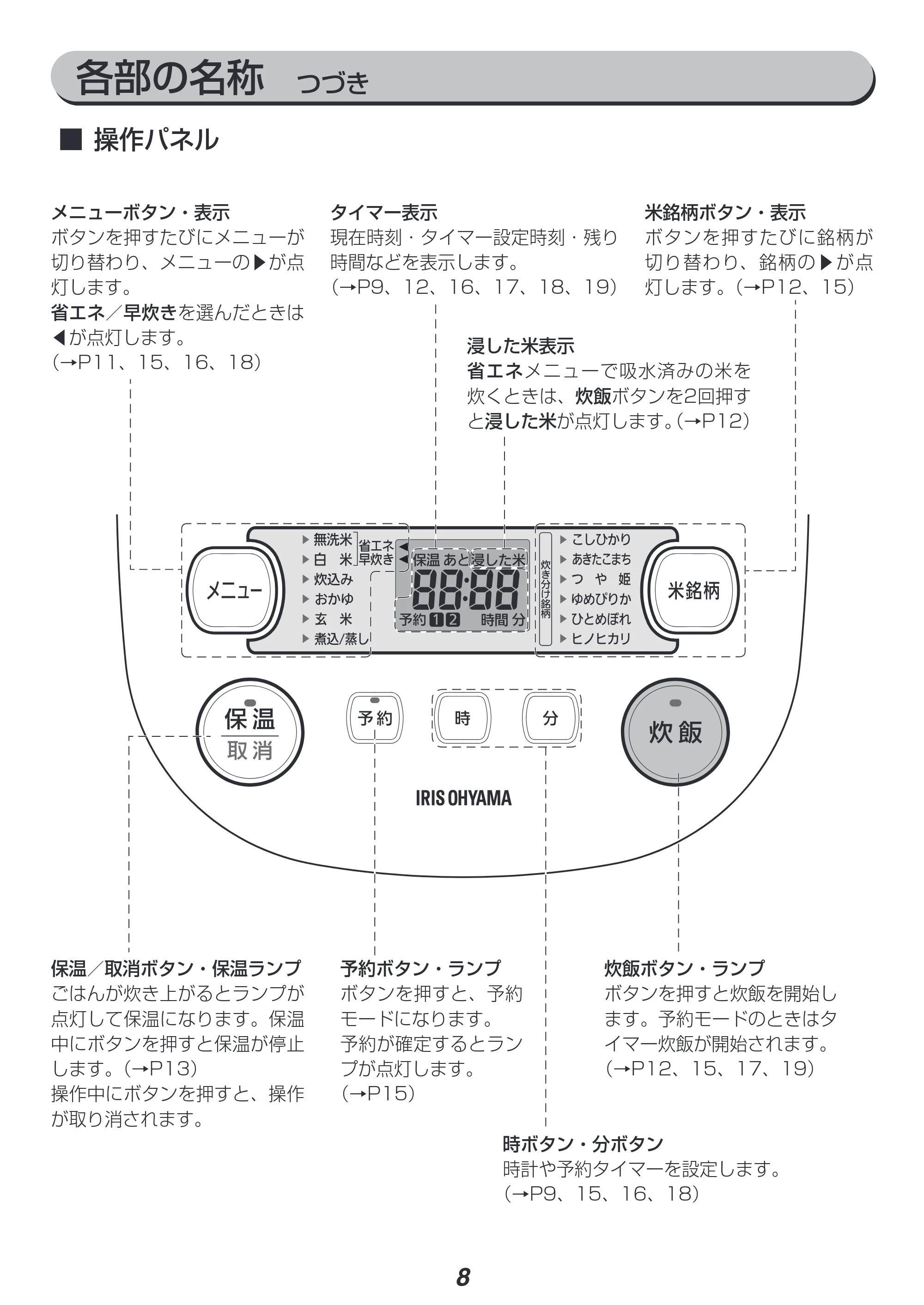 アイリスオーヤマ KRC-IB10 取扱説明書 — 原本ページ — 8ページ