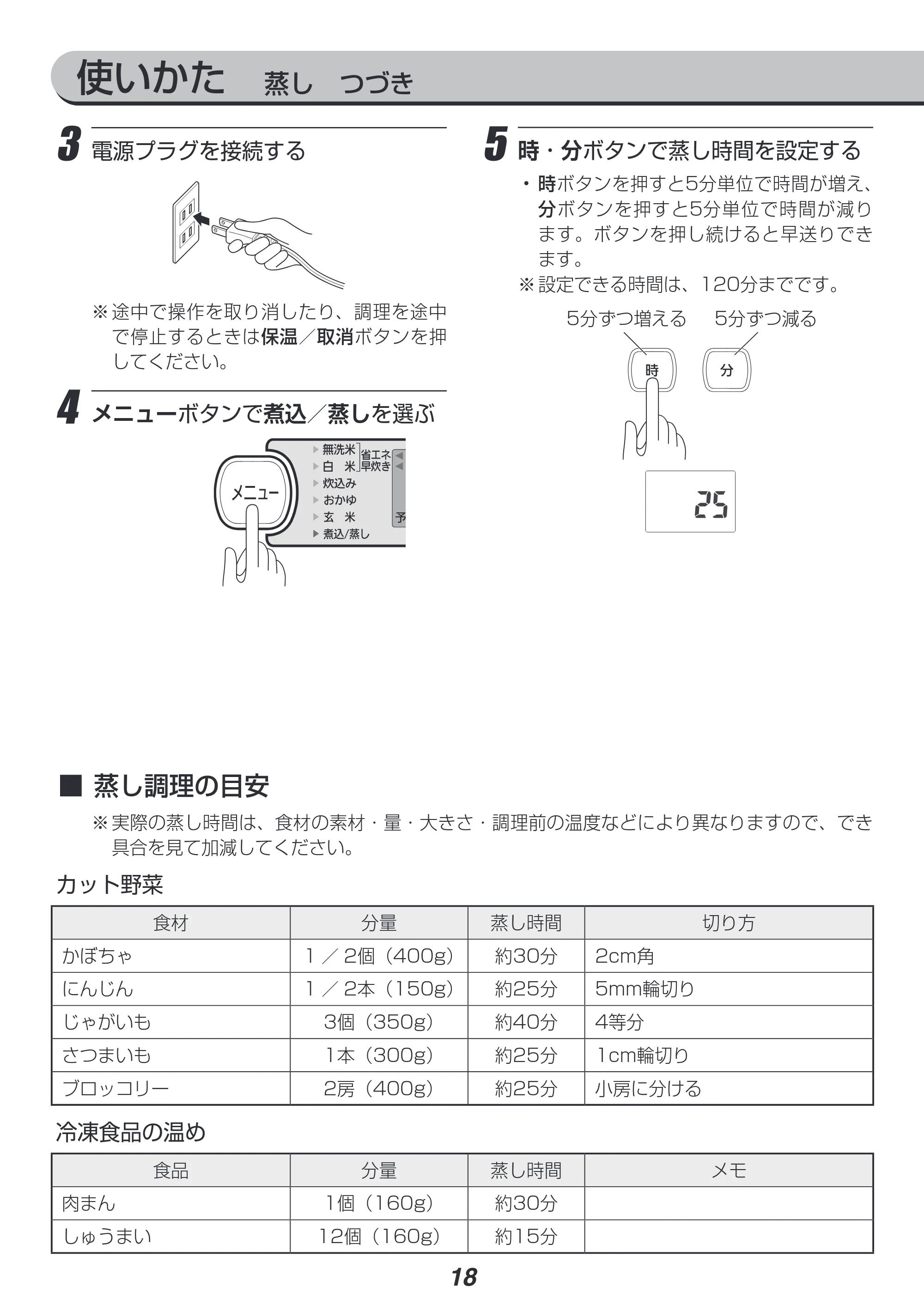 アイリスオーヤマ KRC-IB10 取扱説明書 — 原本ページ — 18ページ