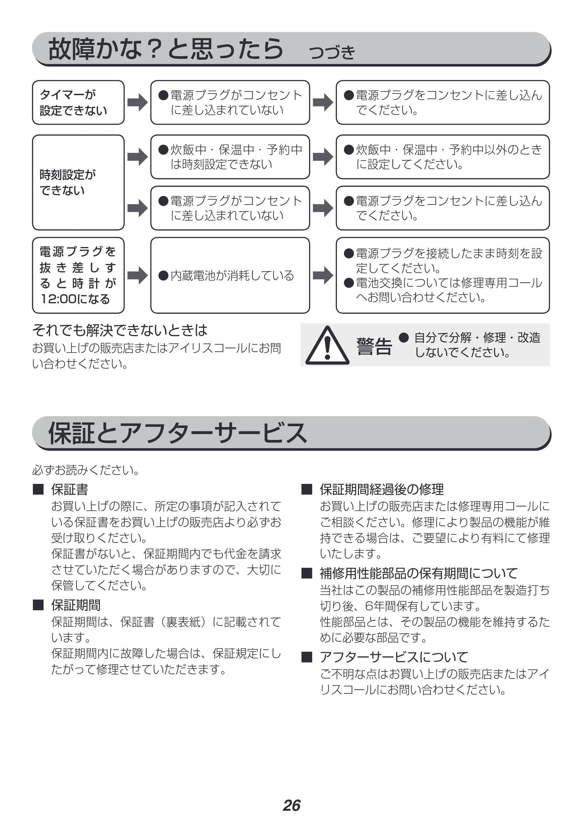 アイリスオーヤマ KRC-IB10 取扱説明書 — 原本ページ — 26ページ