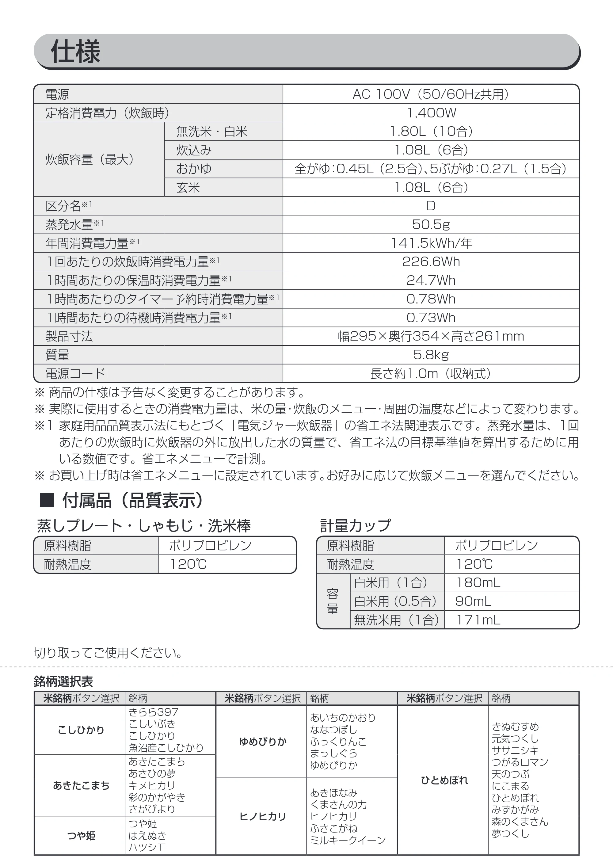 アイリスオーヤマ KRC-IB10 取扱説明書 — 原本ページ — 27ページ