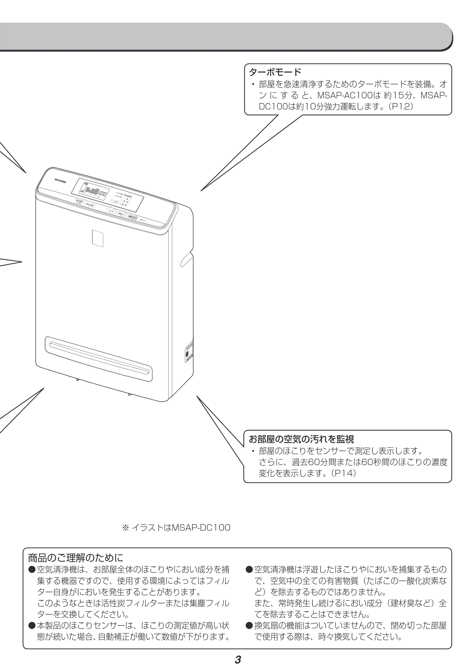 アイリスオーヤマ MSAP-DC100 取扱説明書 — 原本ページ — 3ページ