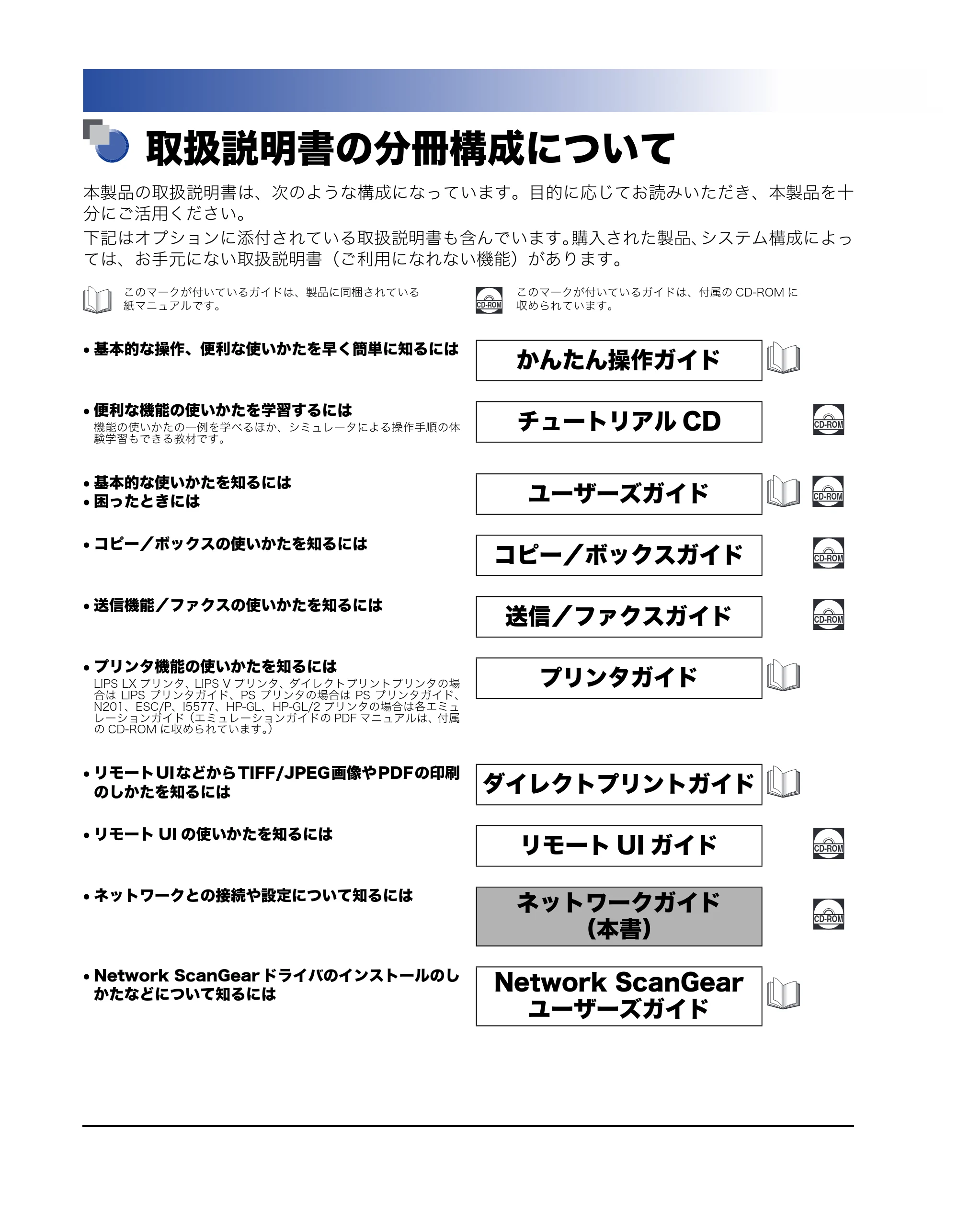キヤノン iR C3380/C3380F/C2880/C2880F ネットワークガイド (PDF形式/7.44Mバイト) — 取扱説明書の分冊構成について — 原本ページ — 2ページ