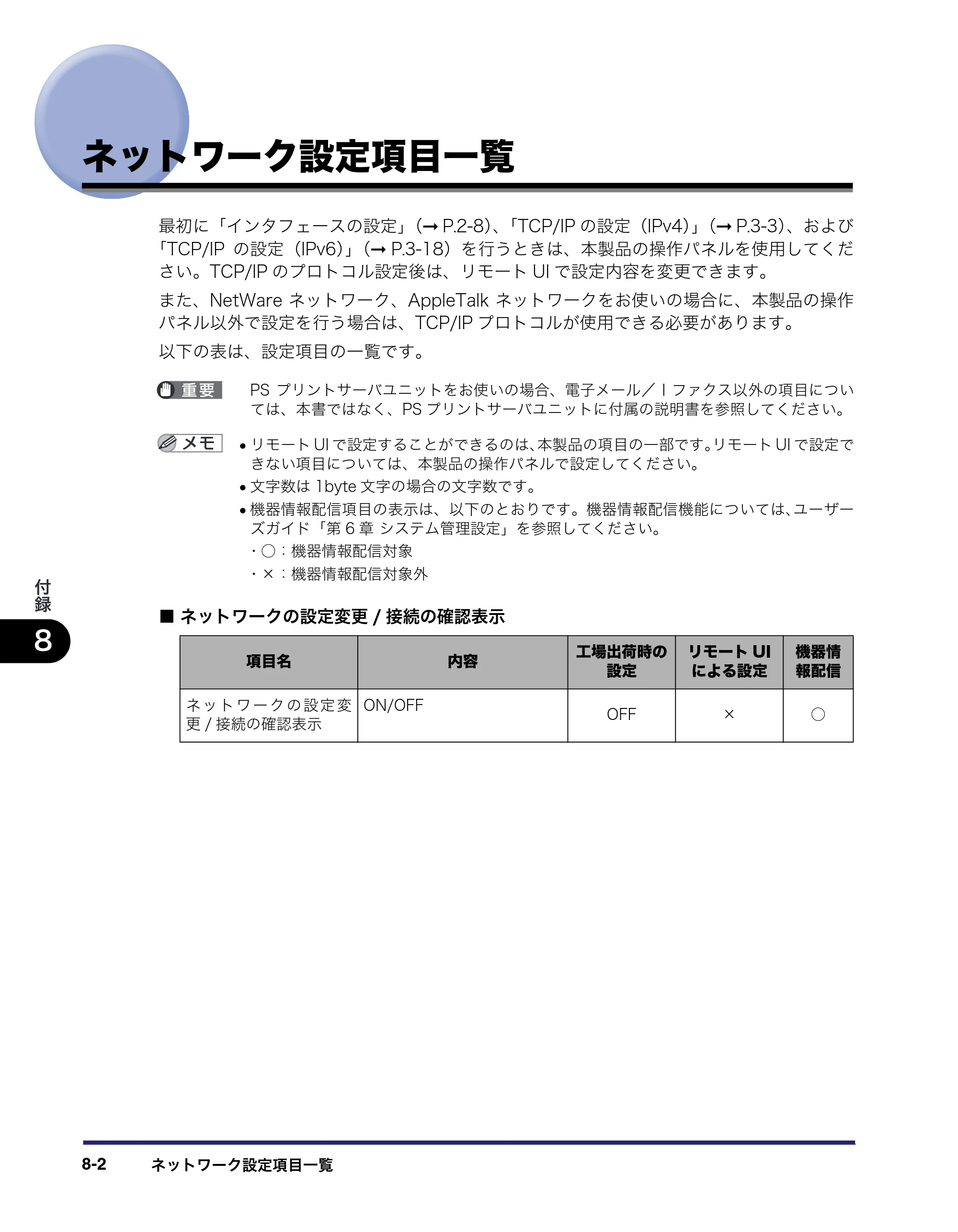 キヤノン iR C3380/C3380F/C2880/C2880F ネットワークガイド （PDF形式／7.44Mバイト） — ネットワーク設定項目一覧 — 原本ページ — 170ページ