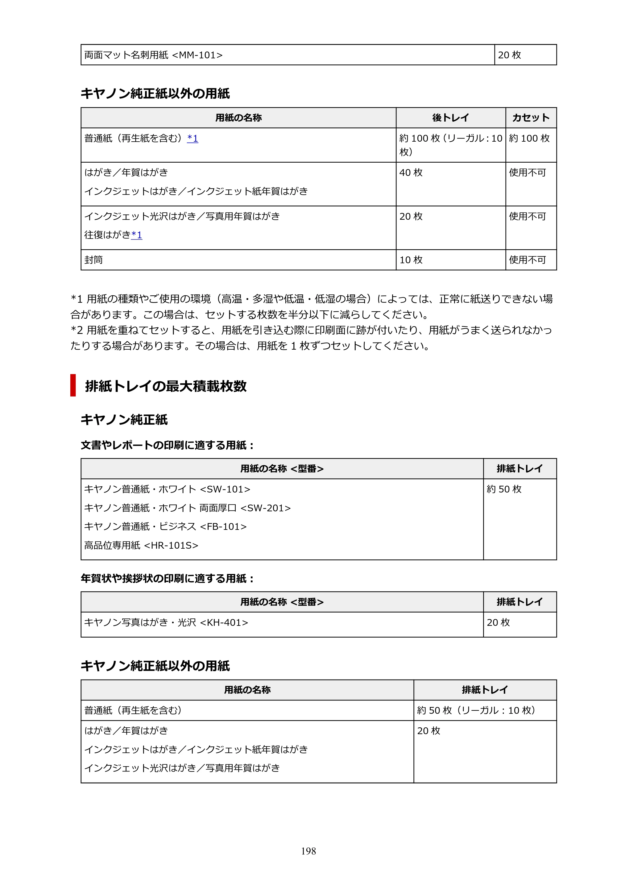 キヤノン PIXUS XK510 オンラインマニュアル PDF版 2025年10月22日掲載（PDF：5.9MB） — 原本ページ — 198ページ