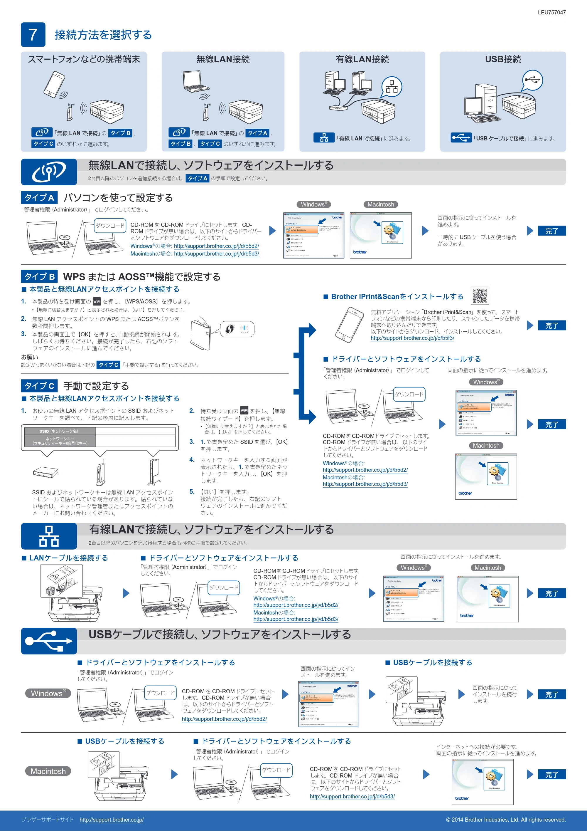 ブラザー MFC-J4720N かんたん設置ガイド — 原本ページ — 2ページ