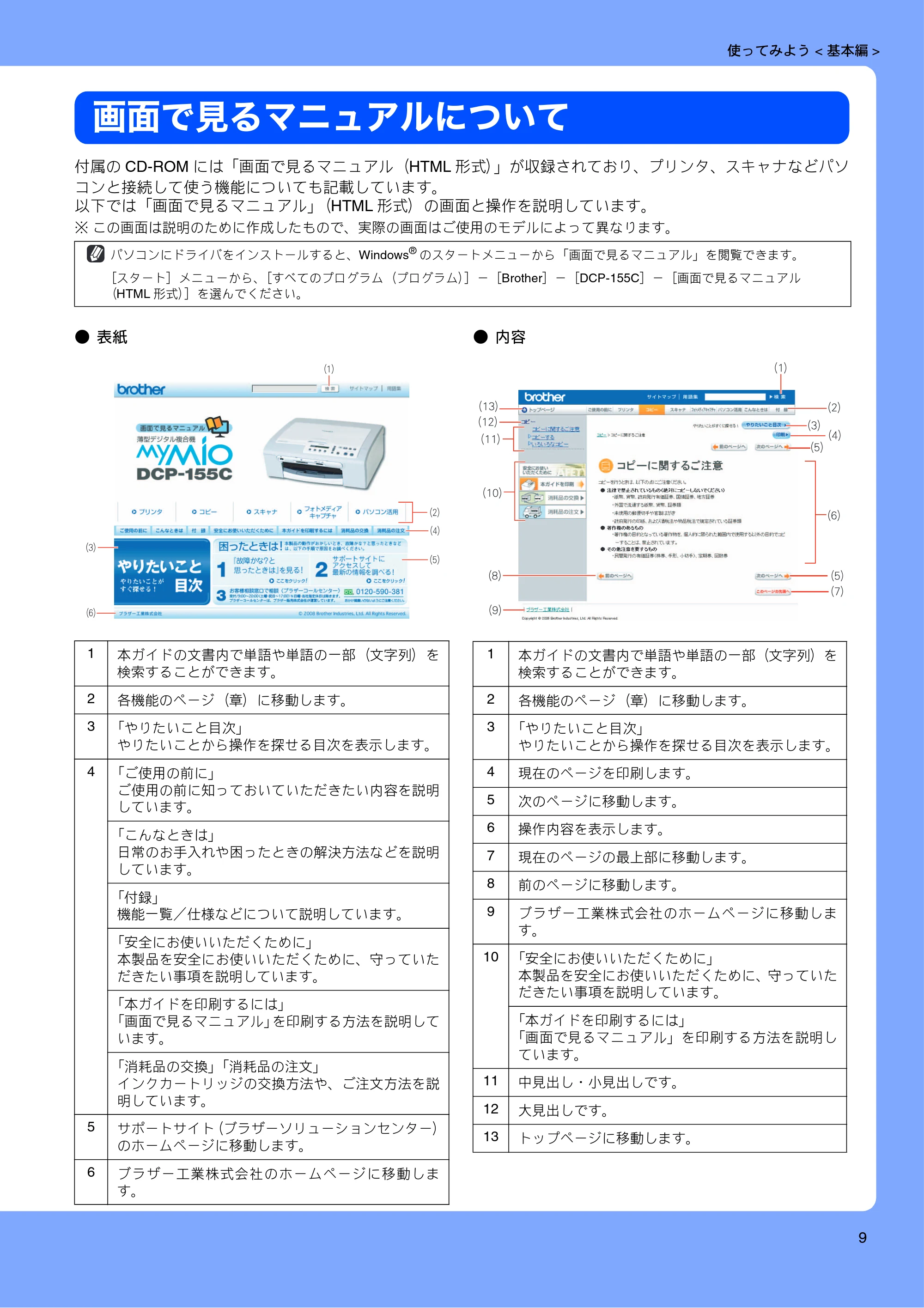 ブラザー DCP-155C 取扱説明書(本体) — 画面で見るマニュアルについて — 原本ページ — 11ページ