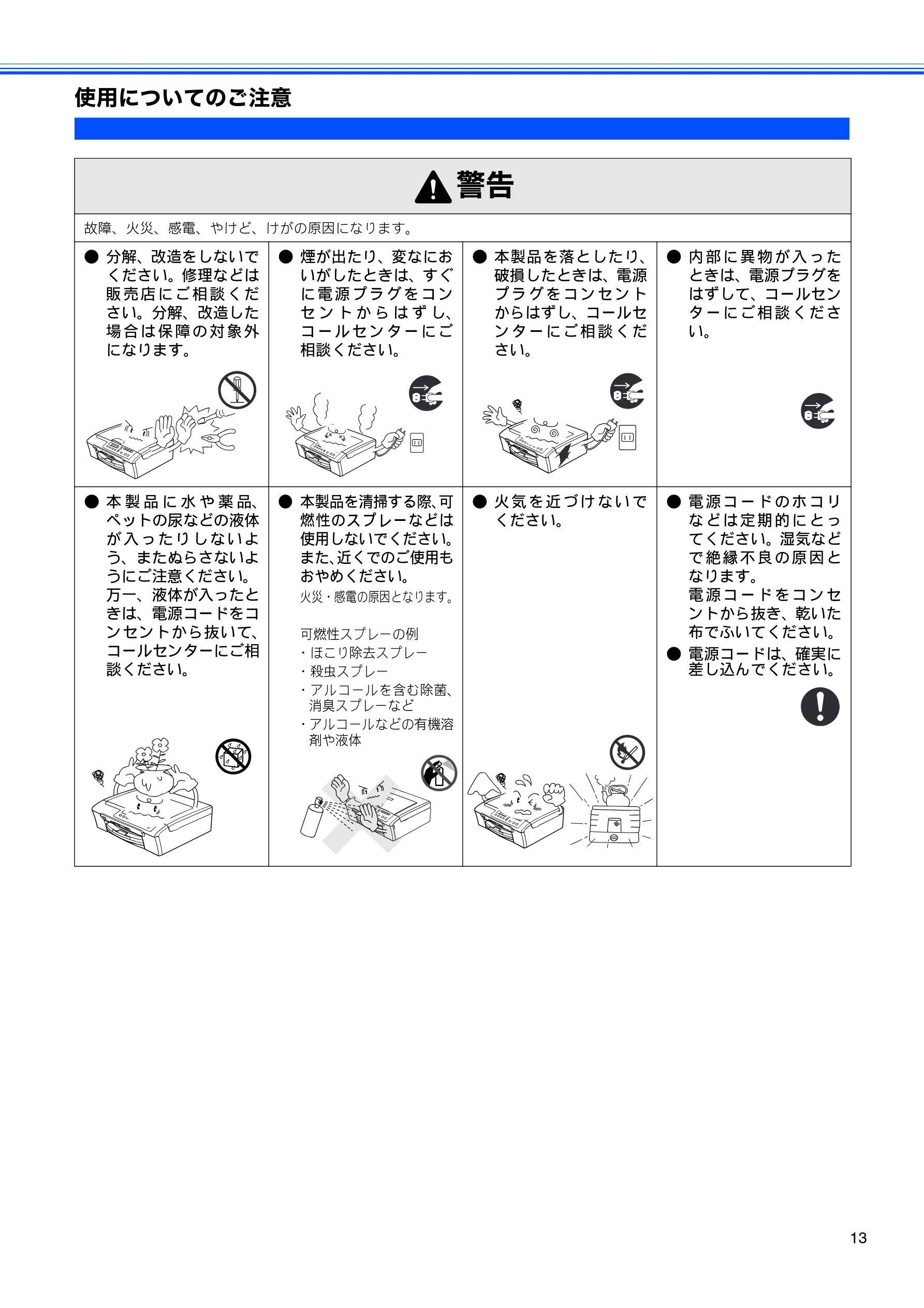 ブラザー DCP-155C 取扱説明書(本体) — 使用についてのご注意 — 図版 15-1 — 15ページ