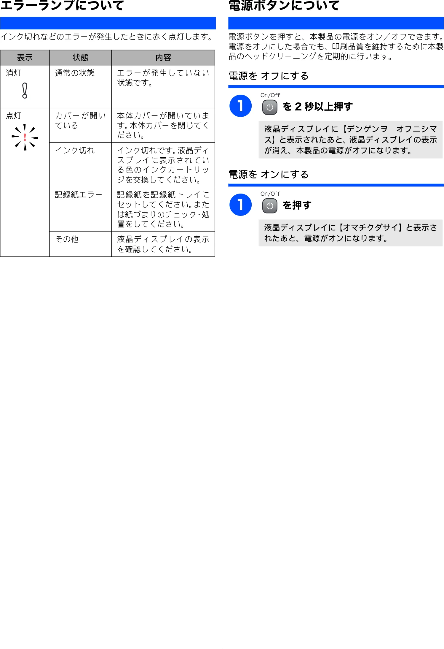 ブラザー DCP-155C 取扱説明書（本体） — エラーランプについて — 図版 22-1 — 22ページ