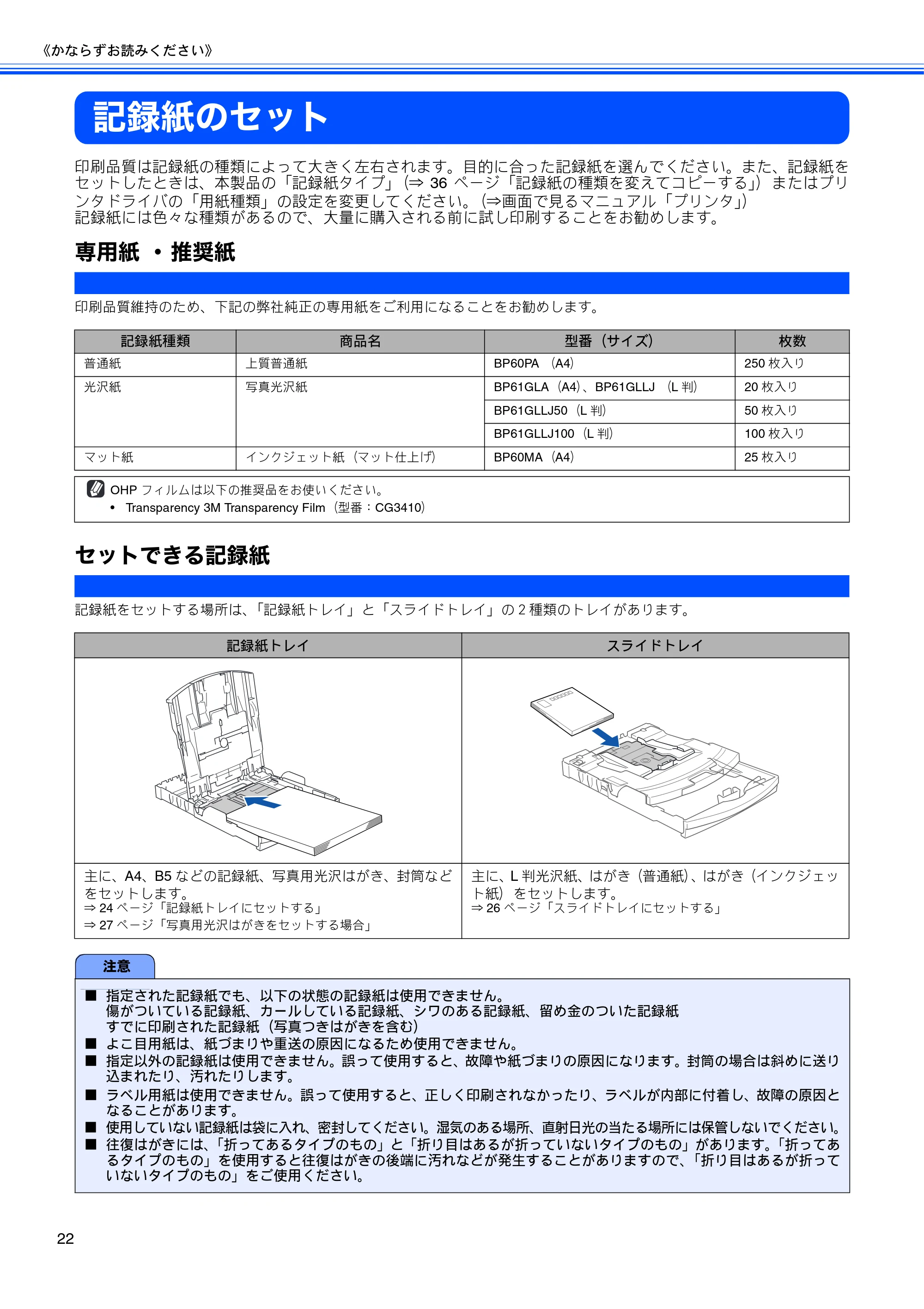 ブラザー DCP-155C 取扱説明書（本体） — 記録紙のセット — 原本ページ — 24ページ