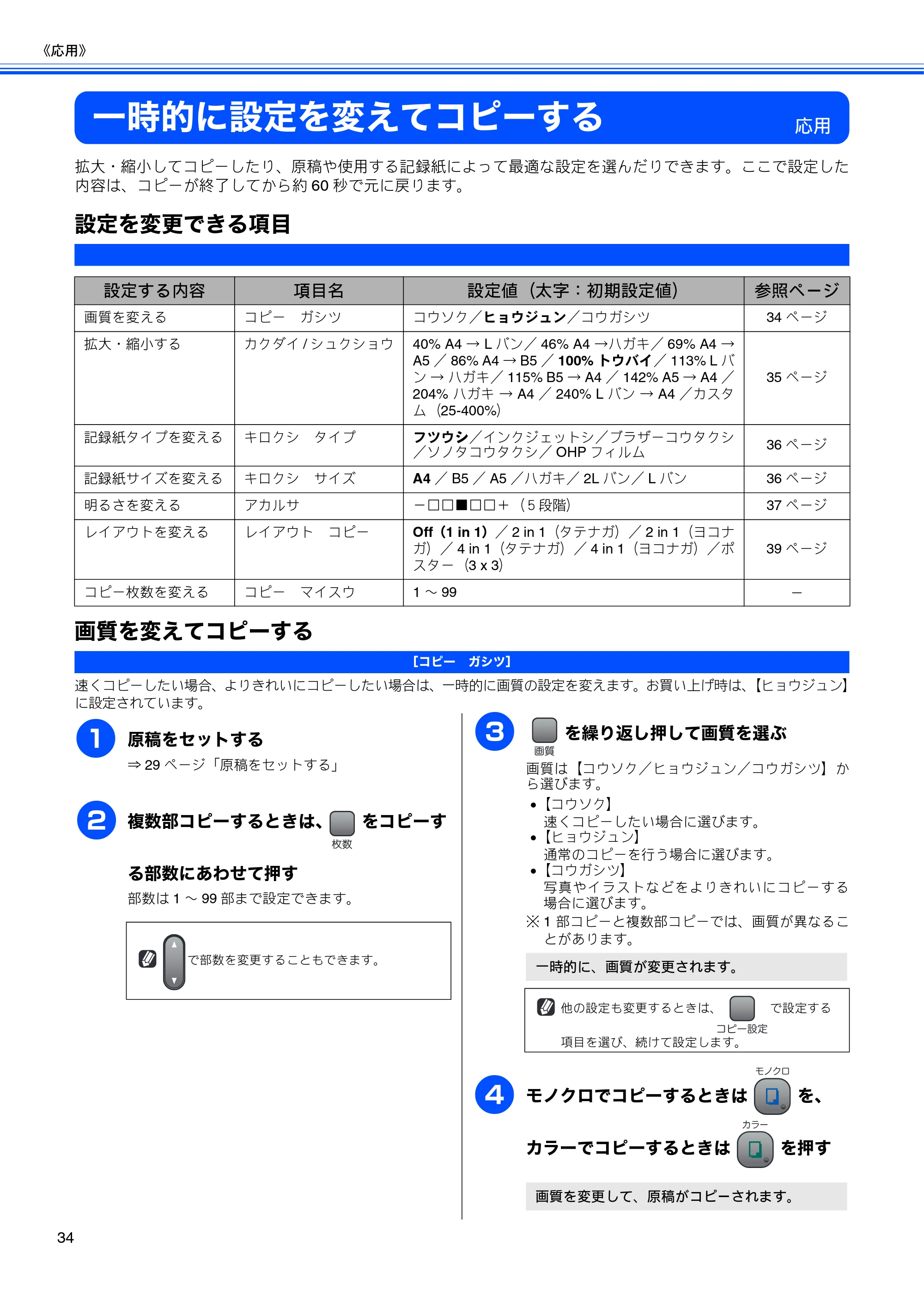 ブラザー DCP-155C 取扱説明書（本体） — 一時的に設定を変えてコピーする — 原本ページ — 36ページ