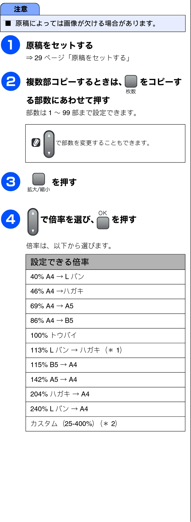 ブラザー DCP-155C 取扱説明書（本体） — 拡大・縮小してコピーする — 図版 37-1 — 37ページ
