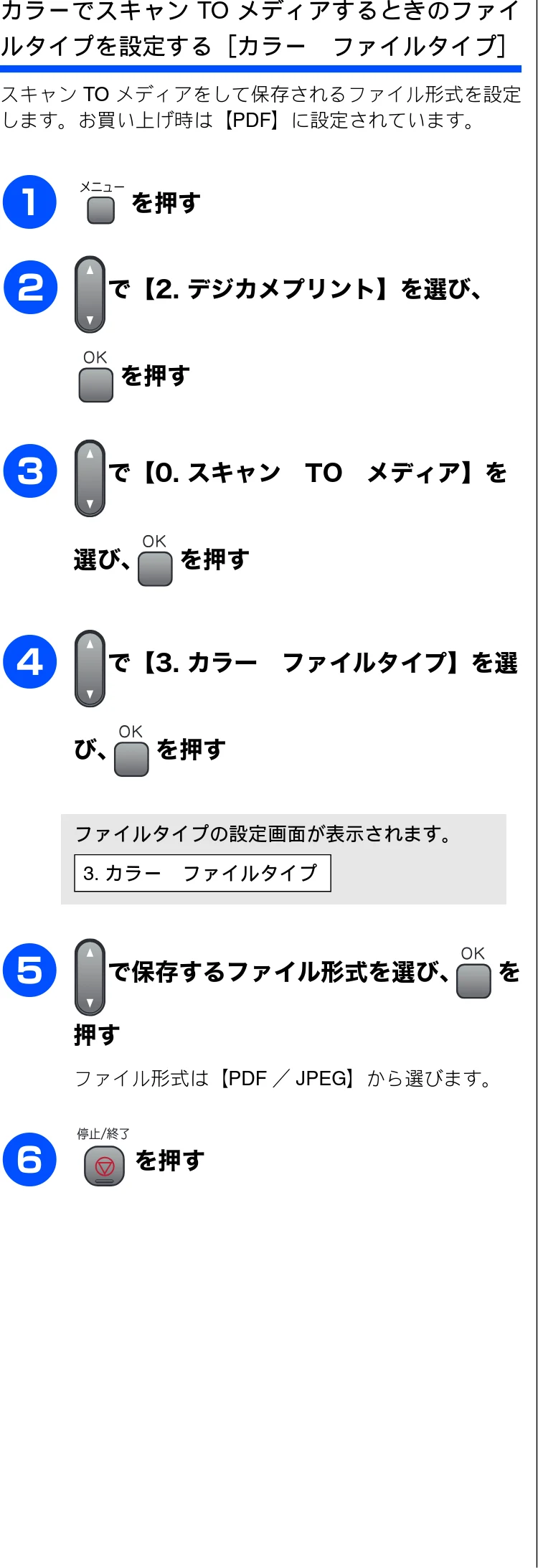ブラザー DCP-155C 取扱説明書(本体) — 図版 64-1 — 64ページ