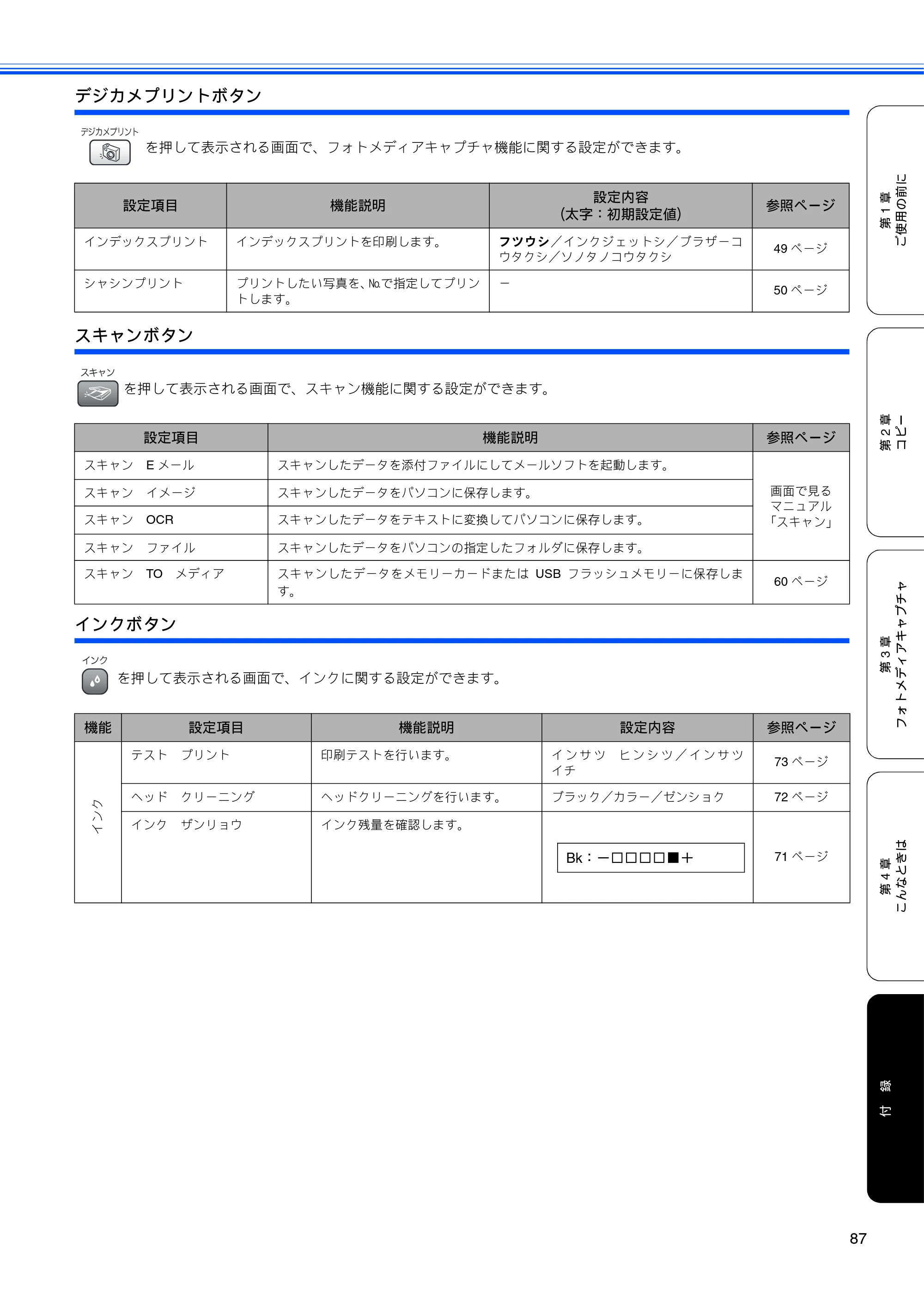 ブラザー DCP-155C 取扱説明書（本体） — デジカメプリントボタン — 原本ページ — 89ページ
