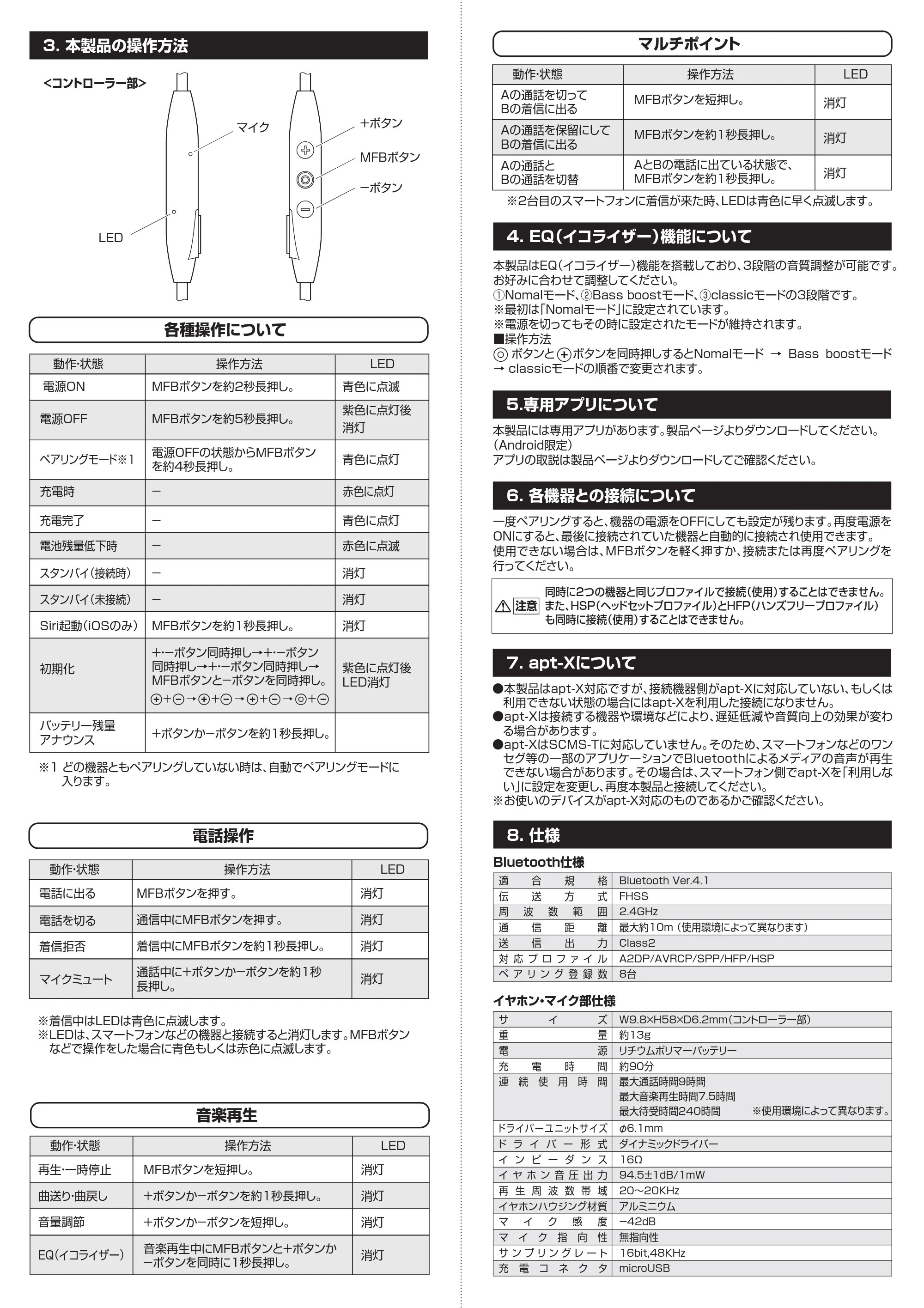 サンワサプライ MFB-E3300 取扱説明書 — 原本ページ — 3ページ