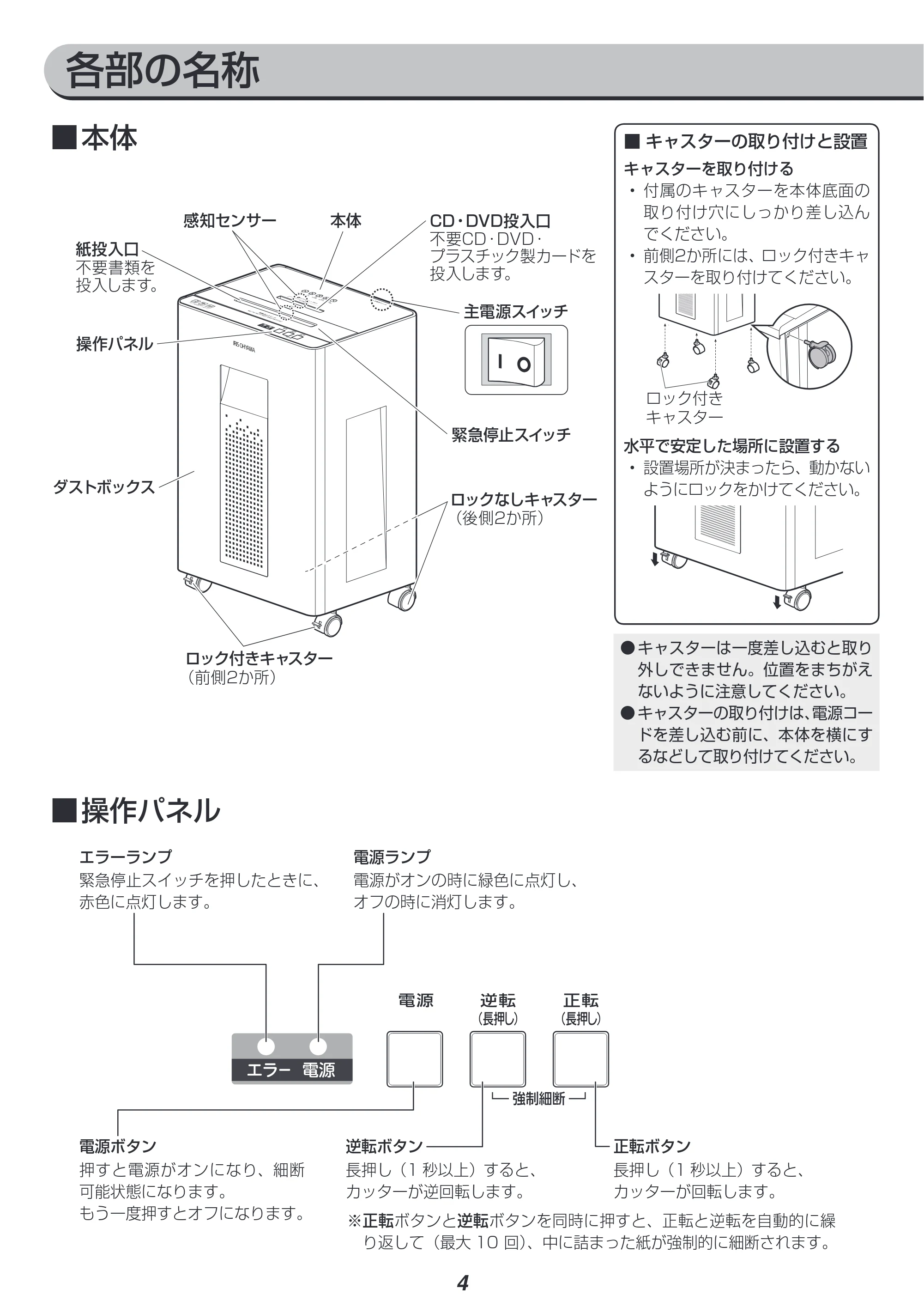 アイリスオーヤマ OF18J 取扱説明書 — 各部の名称 — 原本ページ — 4ページ