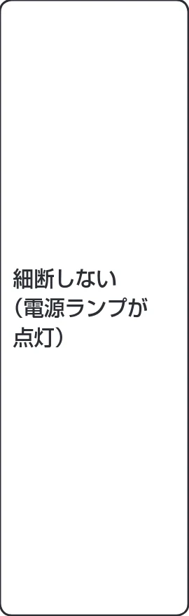 アイリスオーヤマ OF18J 取扱説明書 — 故障かな?と思ったら — 図版 10-1 — 10ページ