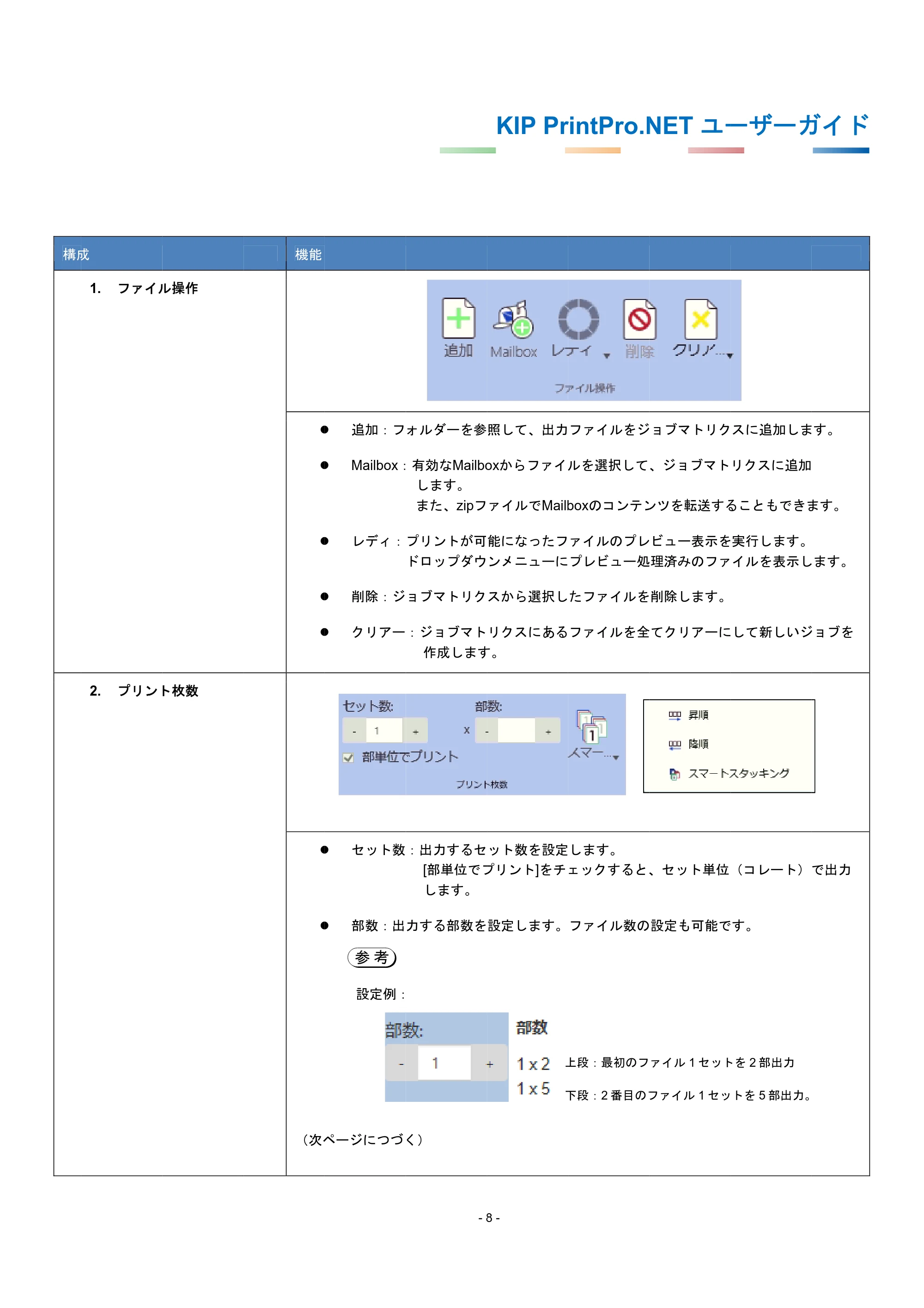 京セラ KIP 7170G KIP PrintPro.Net ユーザーガイド — 原本ページ — 12ページ