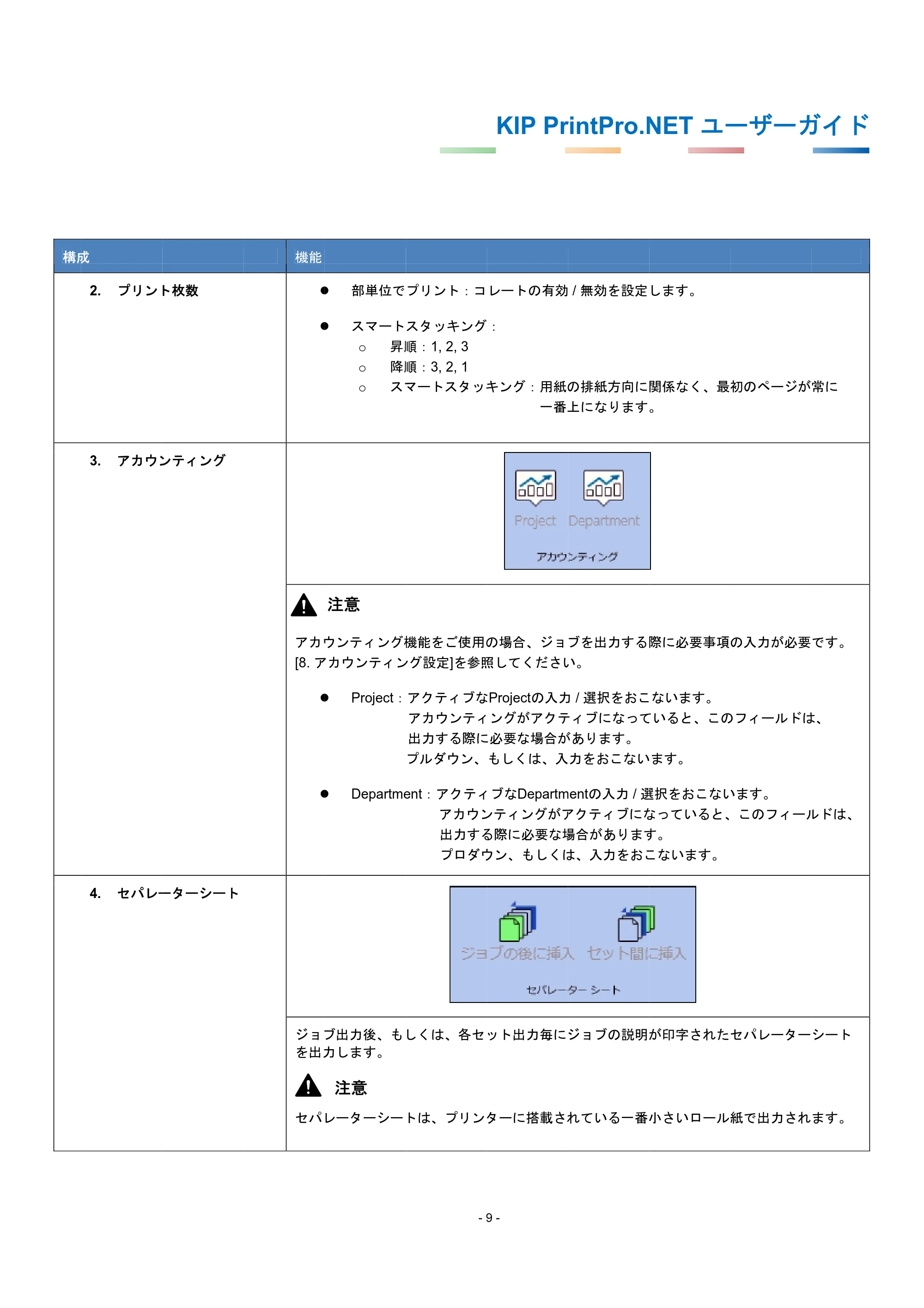 京セラ KIP 7170G KIP PrintPro.Net ユーザーガイド — 原本ページ — 13ページ