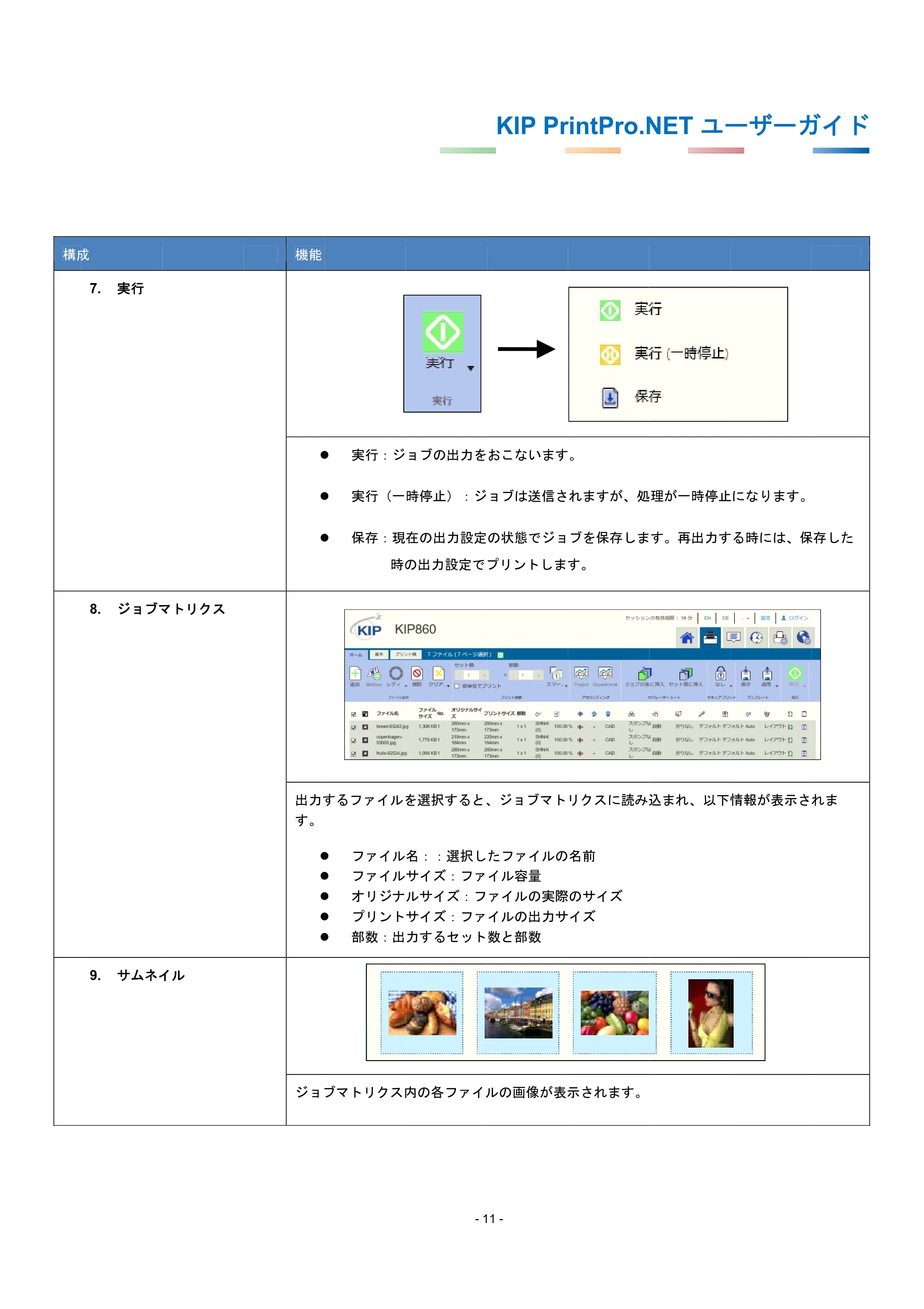 京セラ KIP 7170G KIP PrintPro.Net ユーザーガイド — 原本ページ — 15ページ