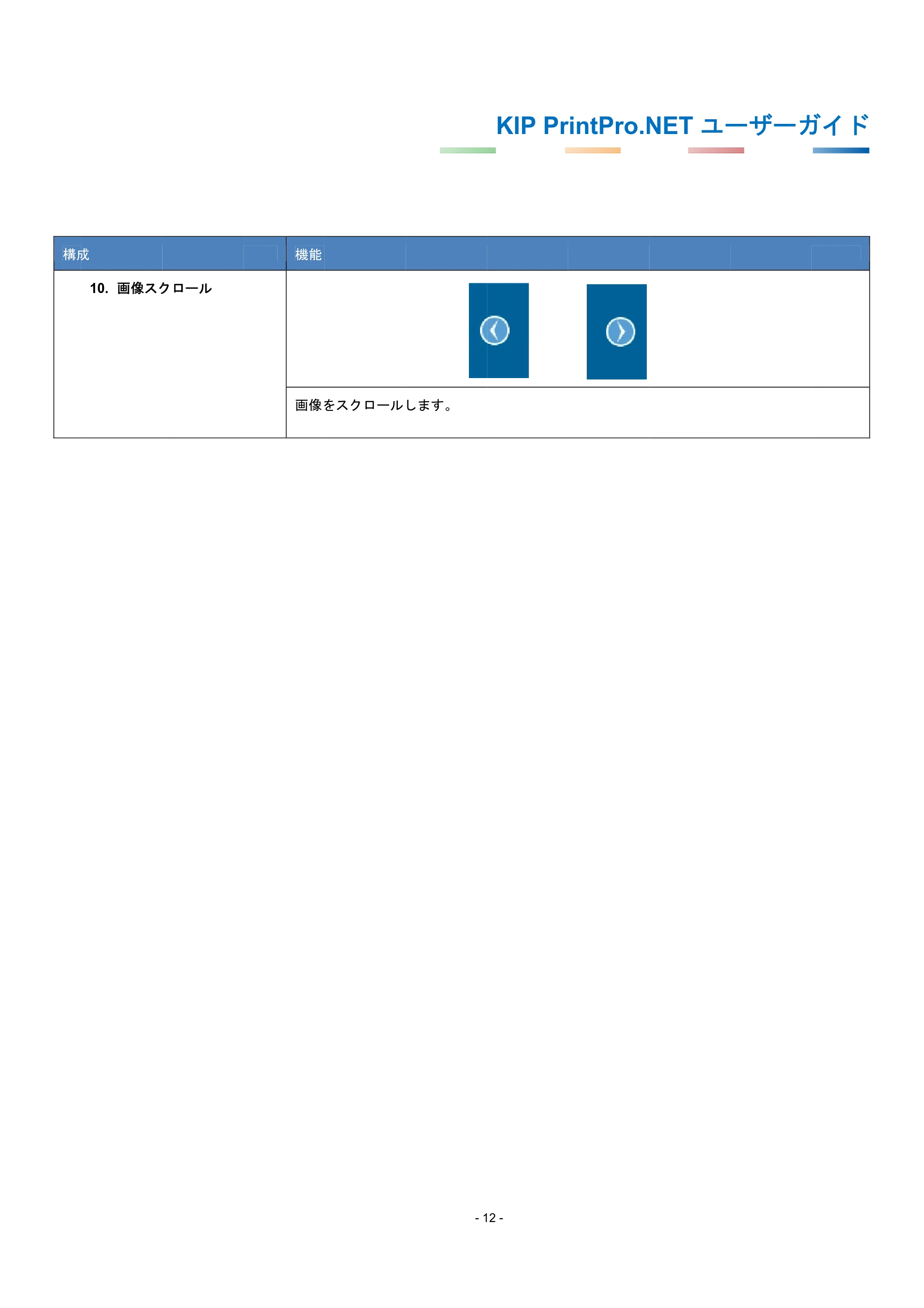 京セラ KIP 7170G KIP PrintPro.Net ユーザーガイド — 原本ページ — 16ページ